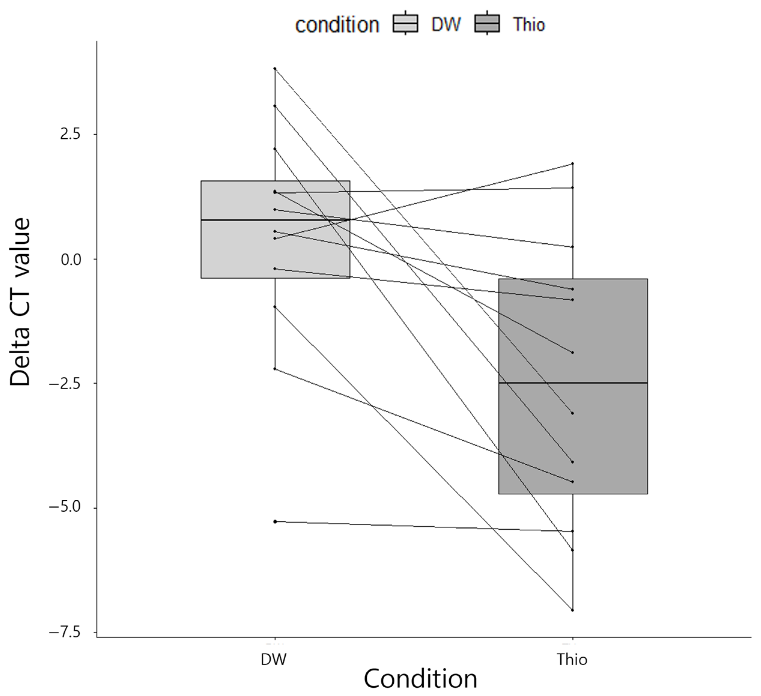 Diagnostics 15 00966 g002 Diagnostics 15 00966 g002