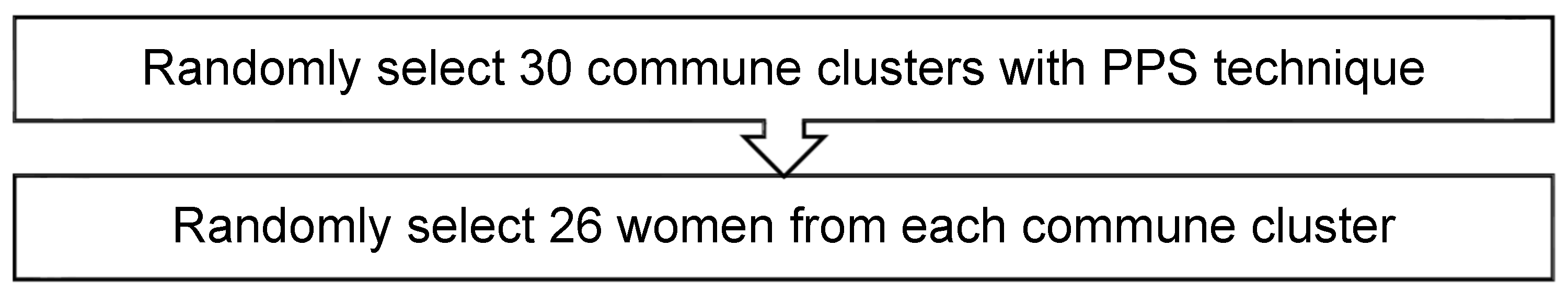 Diagnostics 15 00968 g001