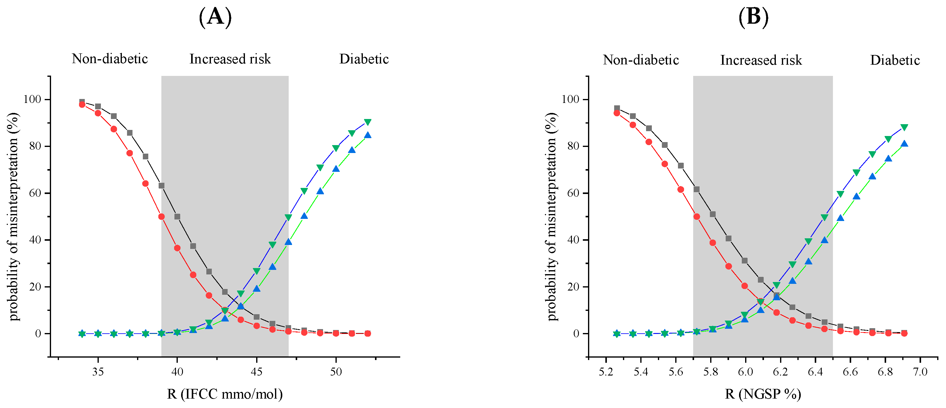 Diagnostics 15 00969 g005 Diagnostics 15 00969 g005