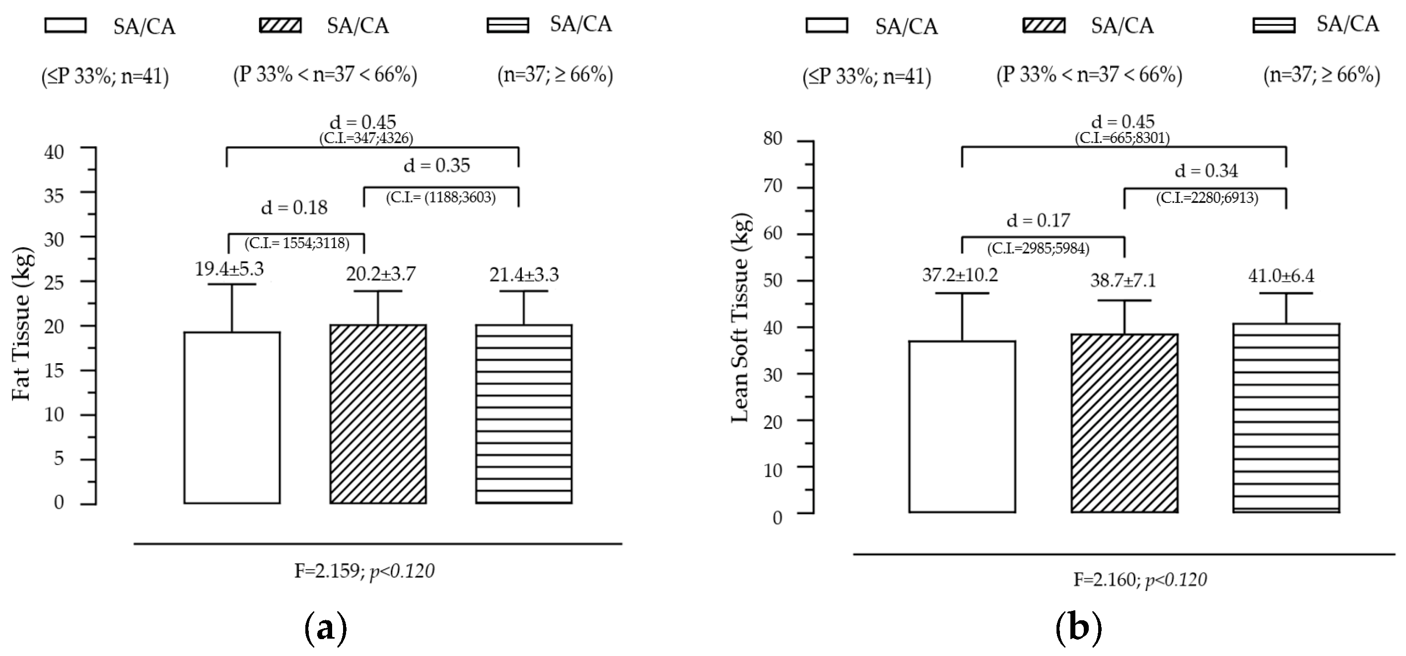 Diagnostics 15 00970 g003 Diagnostics 15 00970 g003