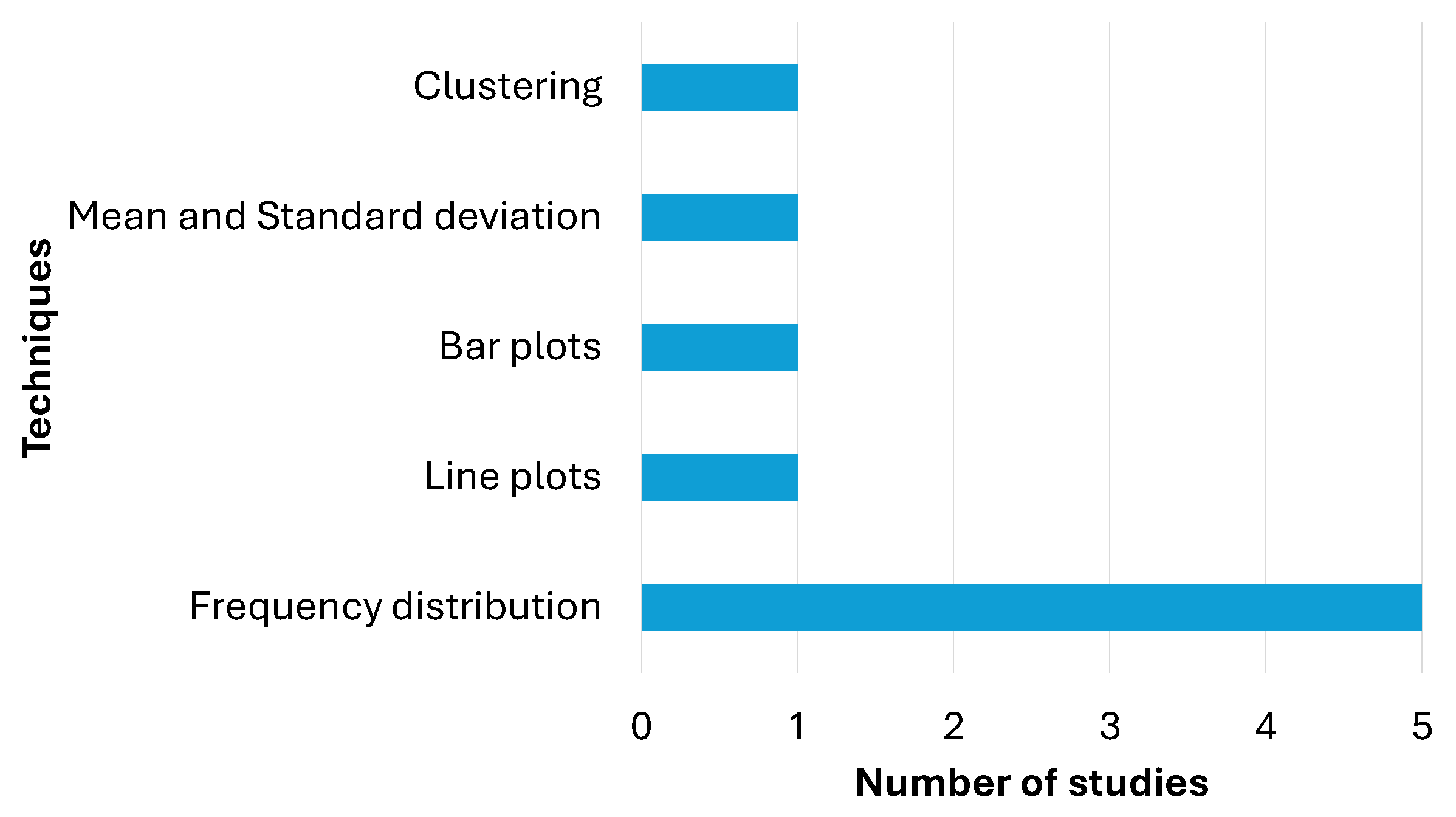 Diagnostics 15 00978 g003