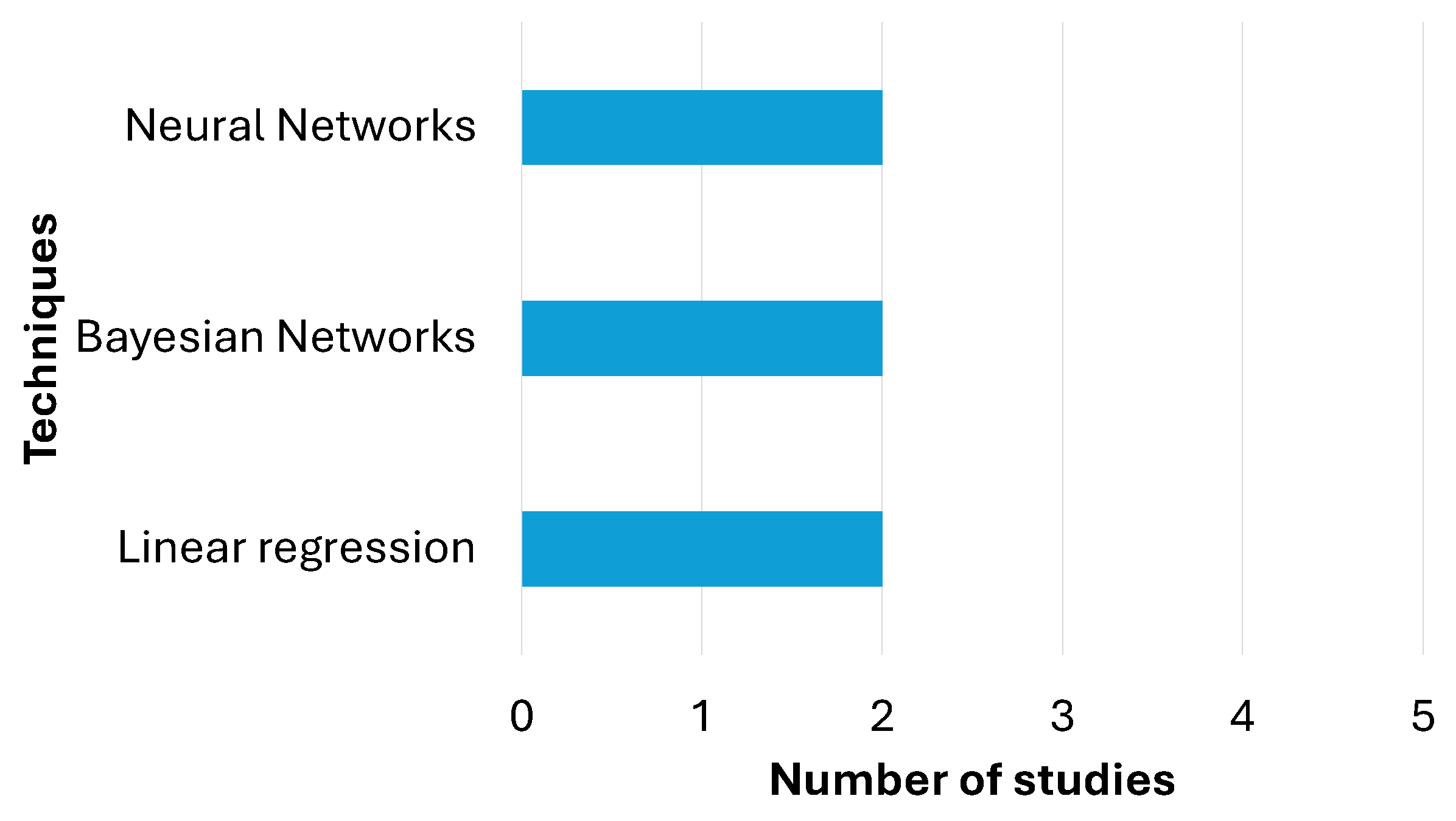 Diagnostics 15 00978 g005