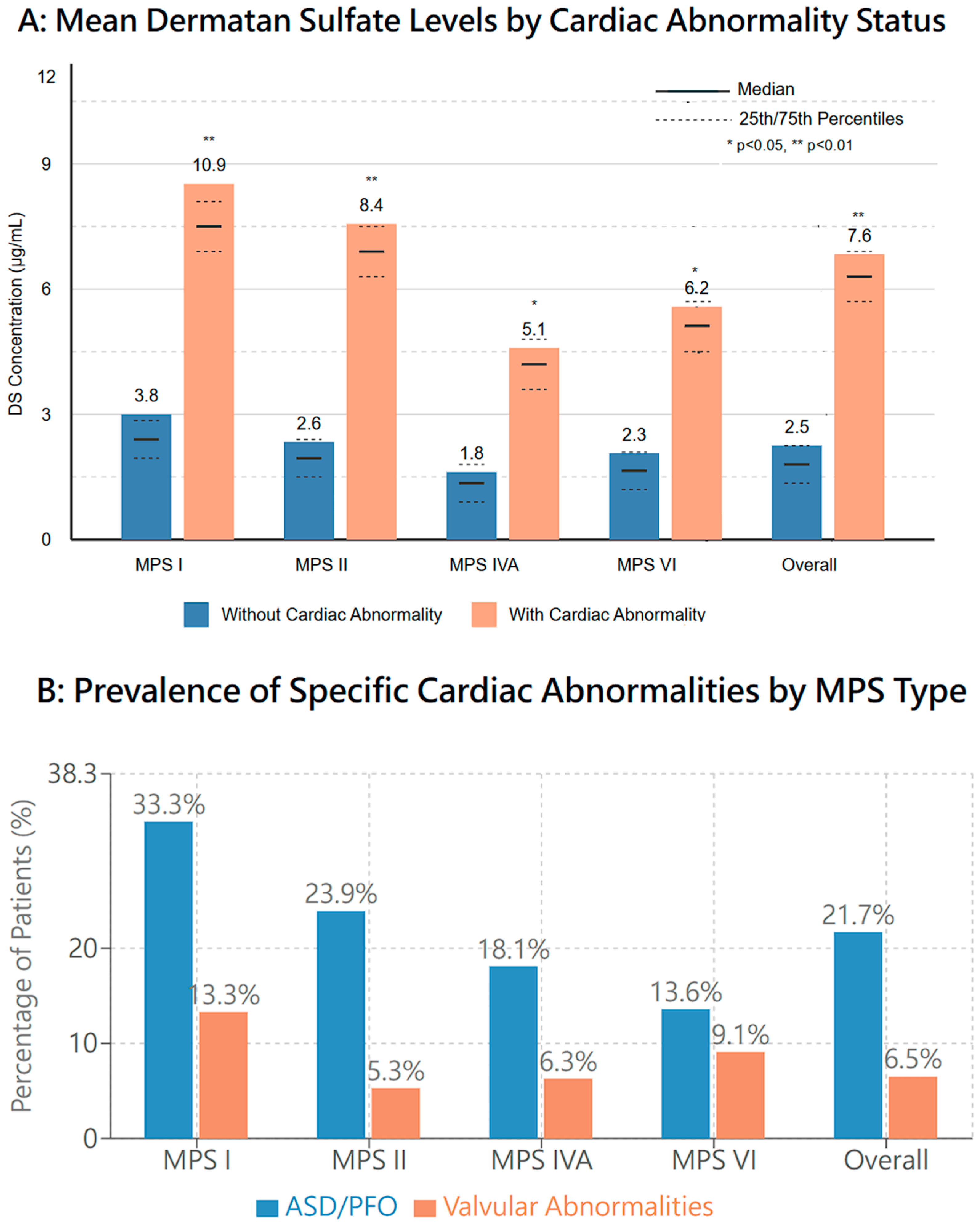 Diagnostics 15 00980 g004