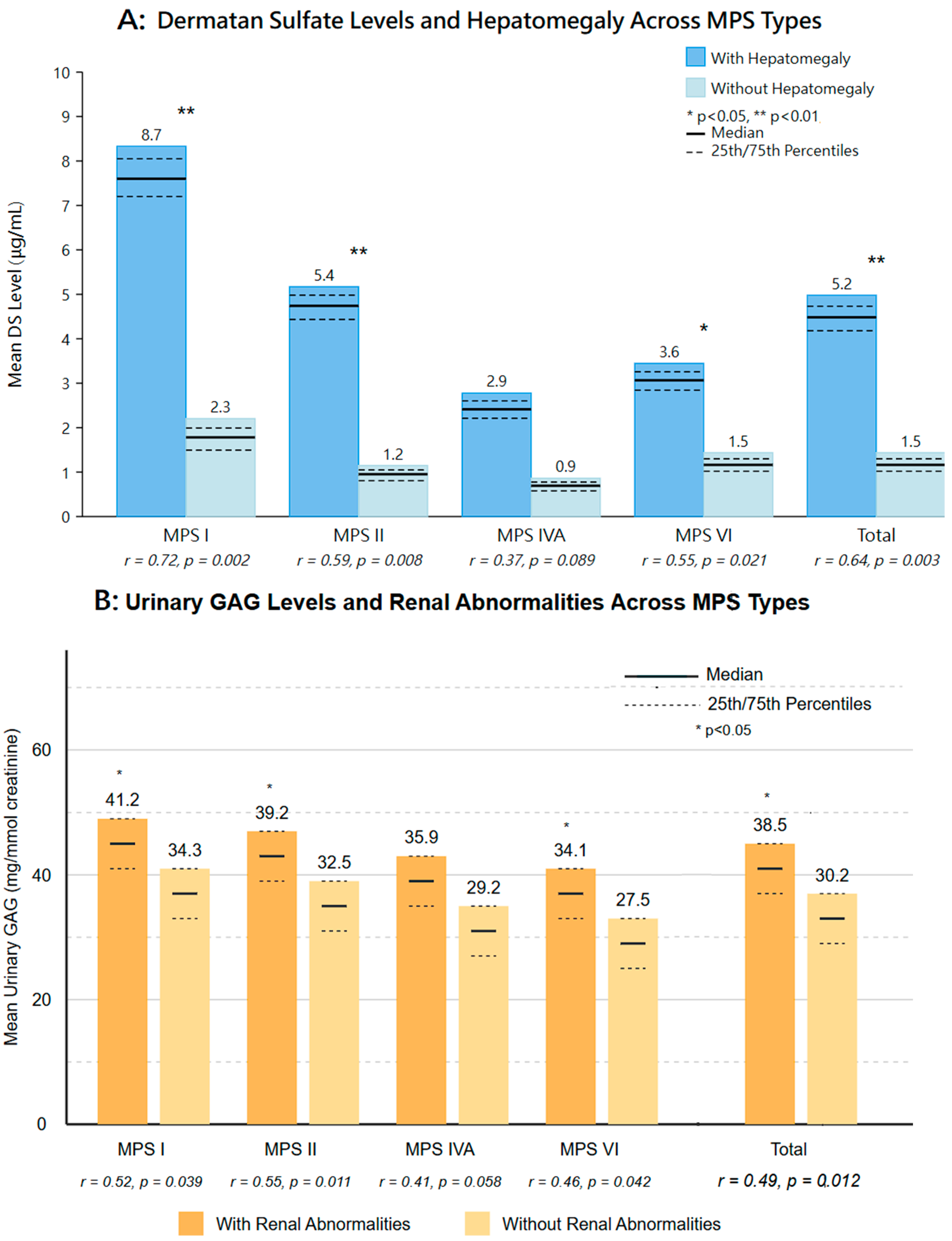 Diagnostics 15 00980 g005