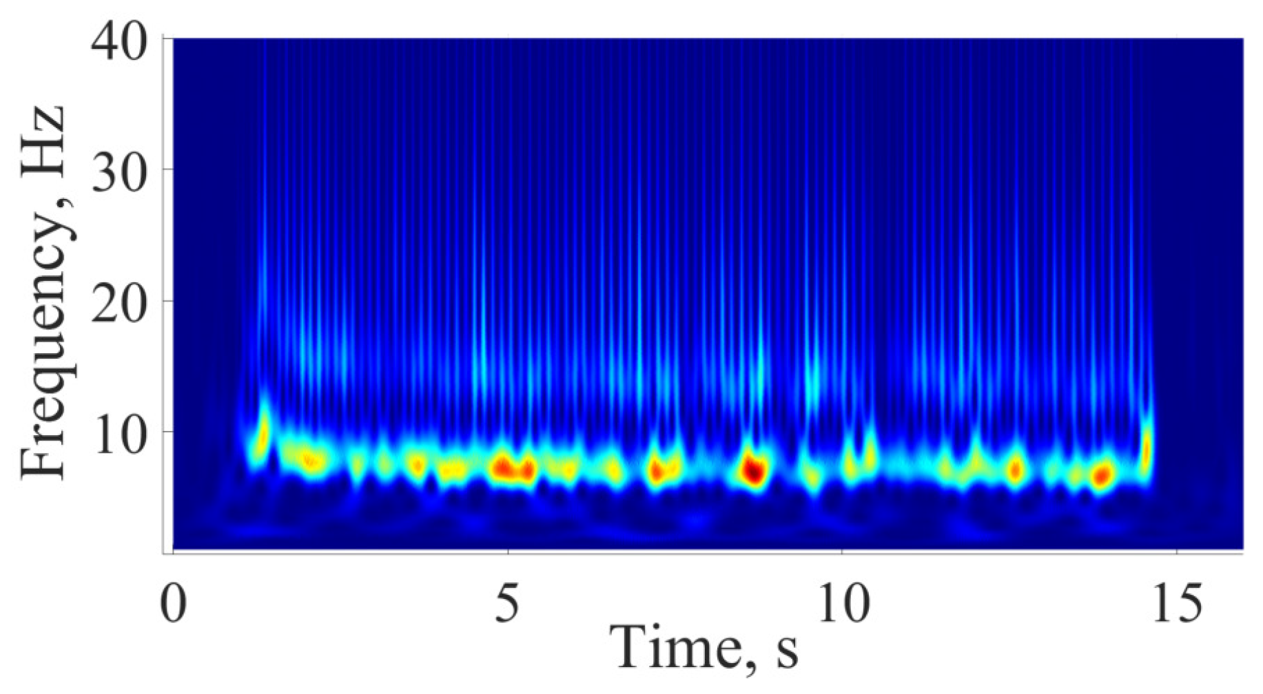 Diagnostics 15 00983 g003