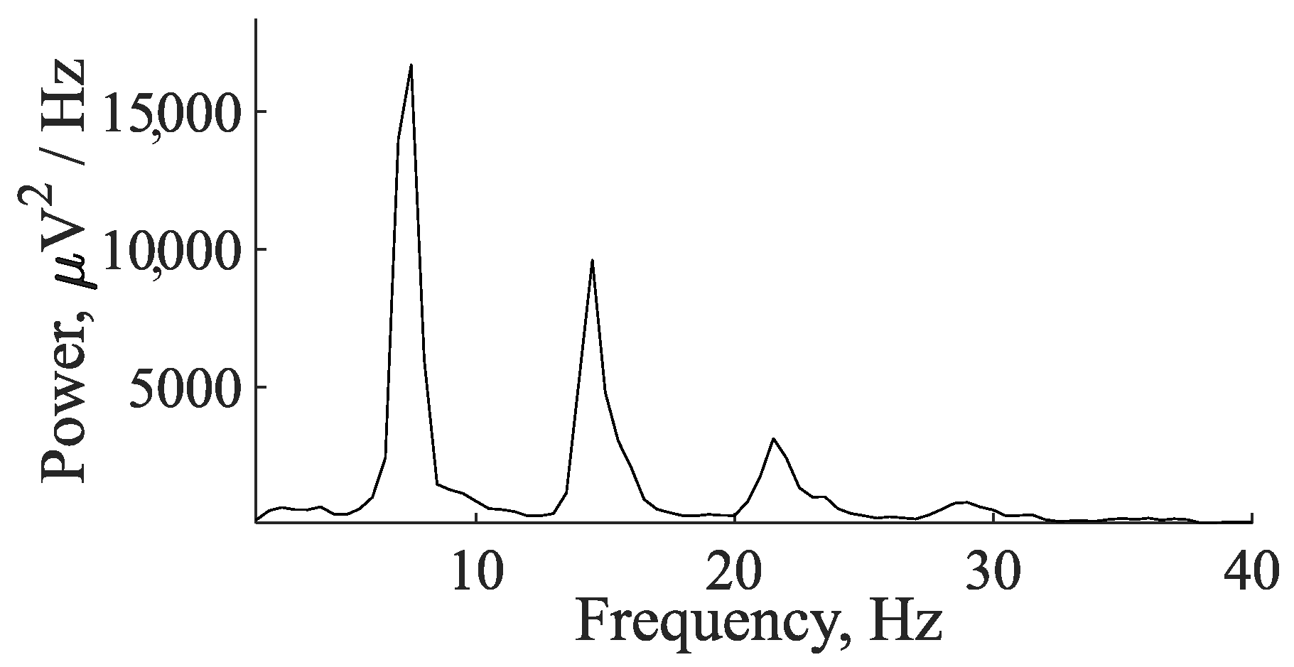 Diagnostics 15 00983 g004