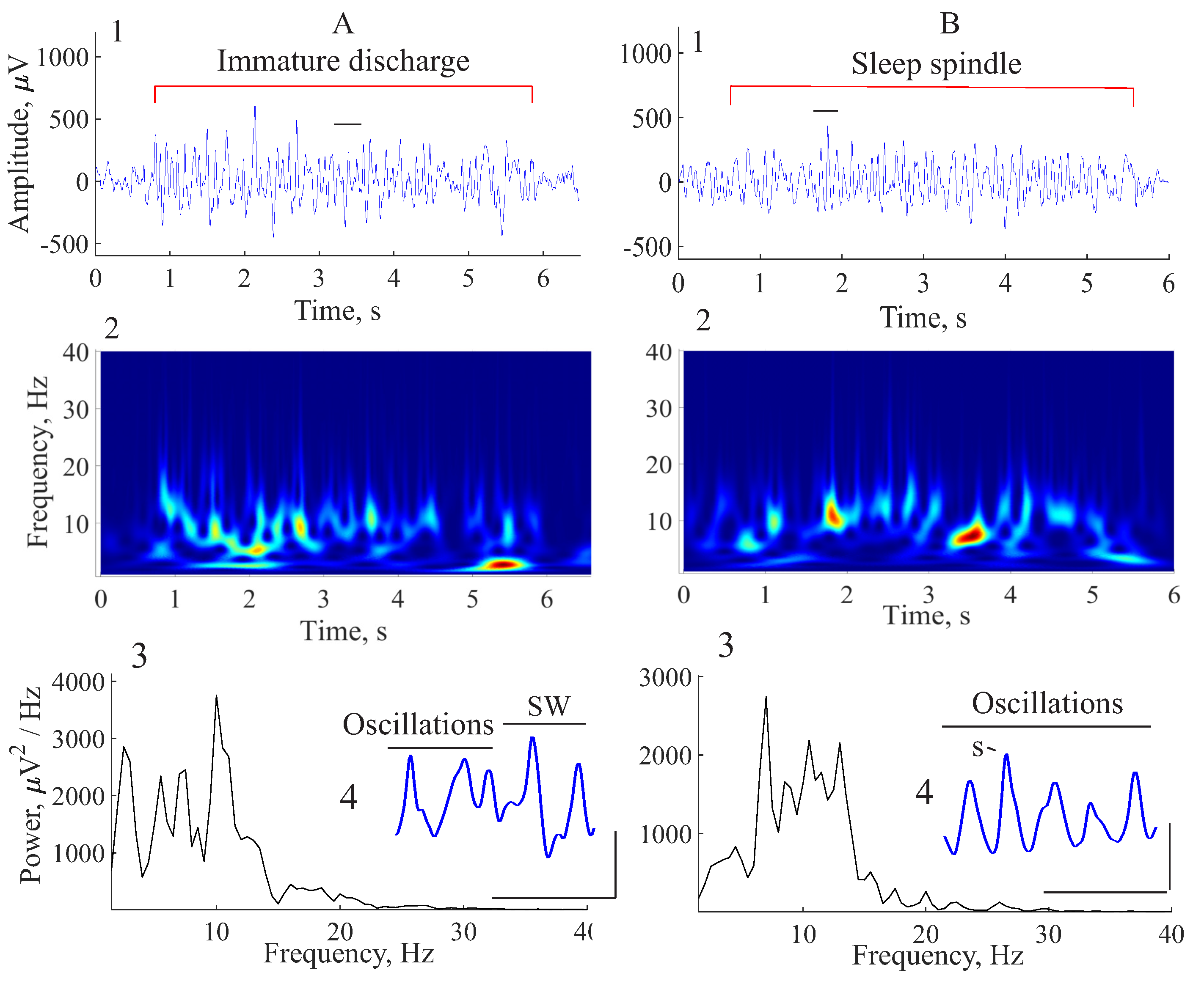 Diagnostics 15 00983 g005