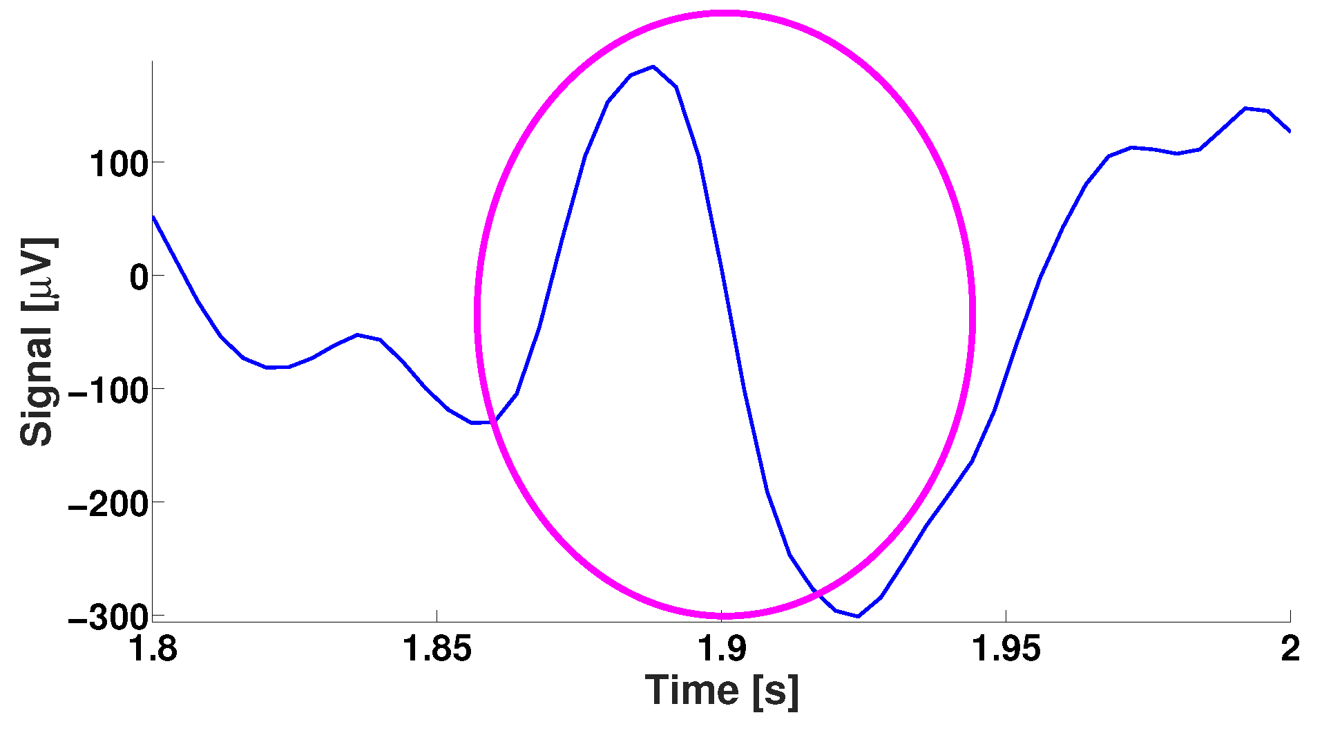 Diagnostics 15 00983 g006