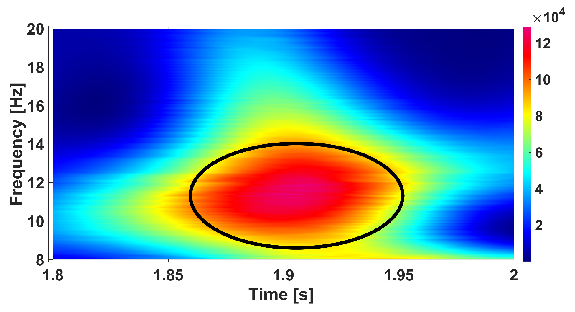 Diagnostics 15 00983 g007