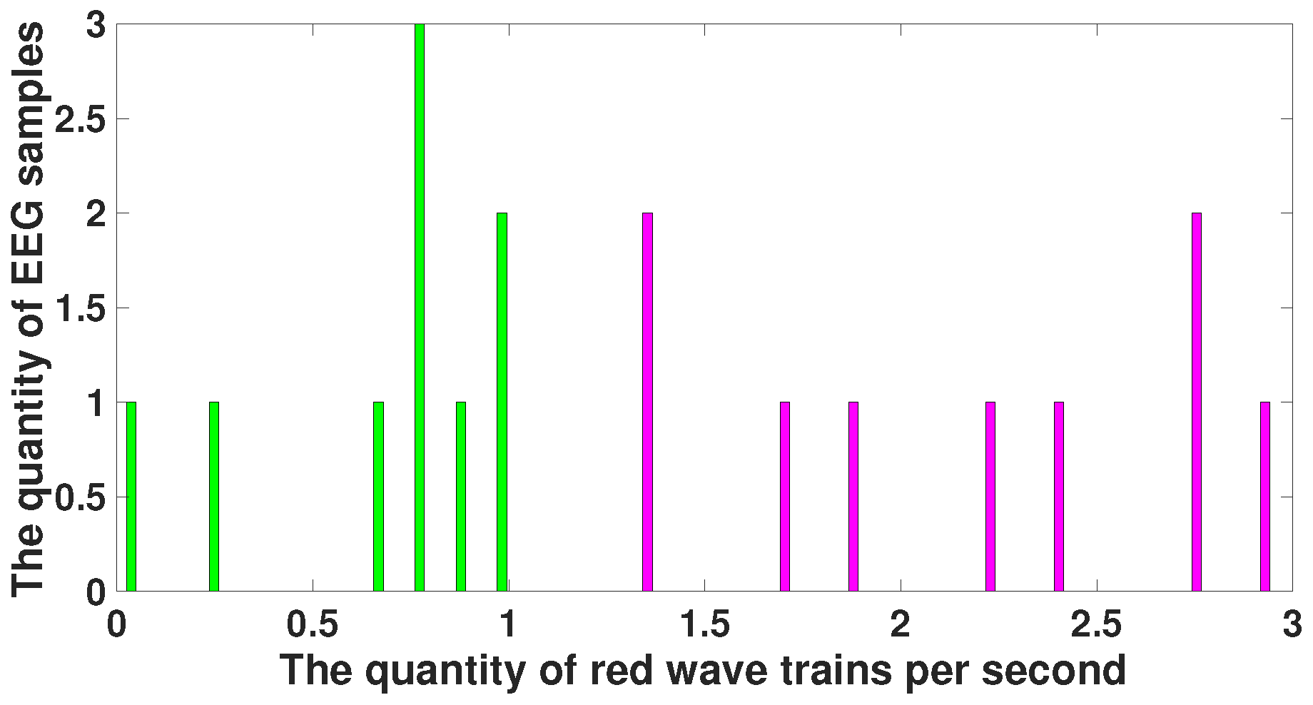Diagnostics 15 00983 g010