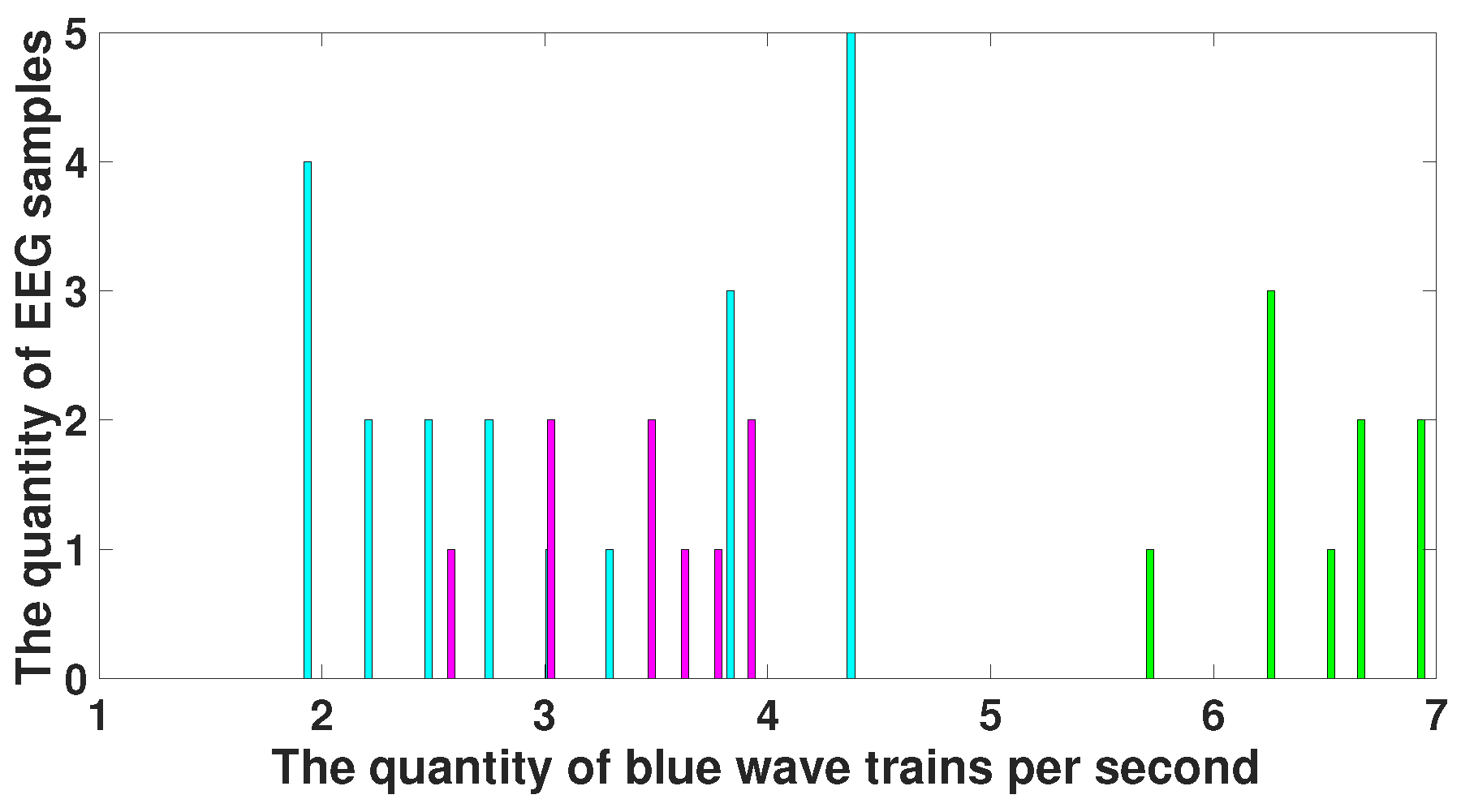 Diagnostics 15 00983 g012