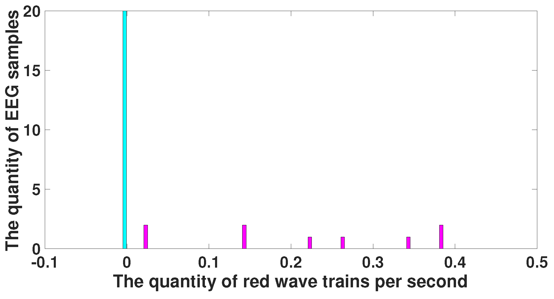 Diagnostics 15 00983 g015