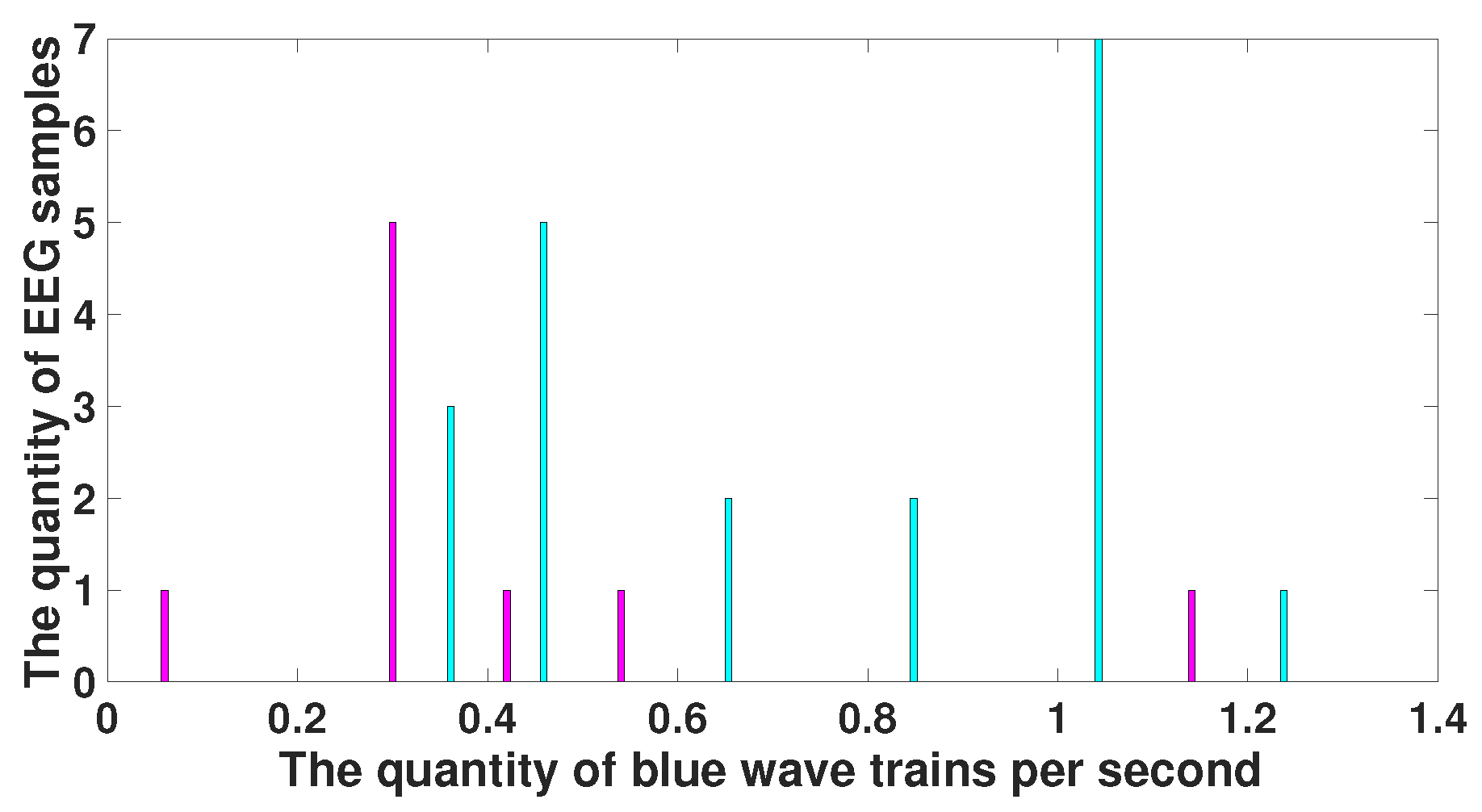 Diagnostics 15 00983 g017
