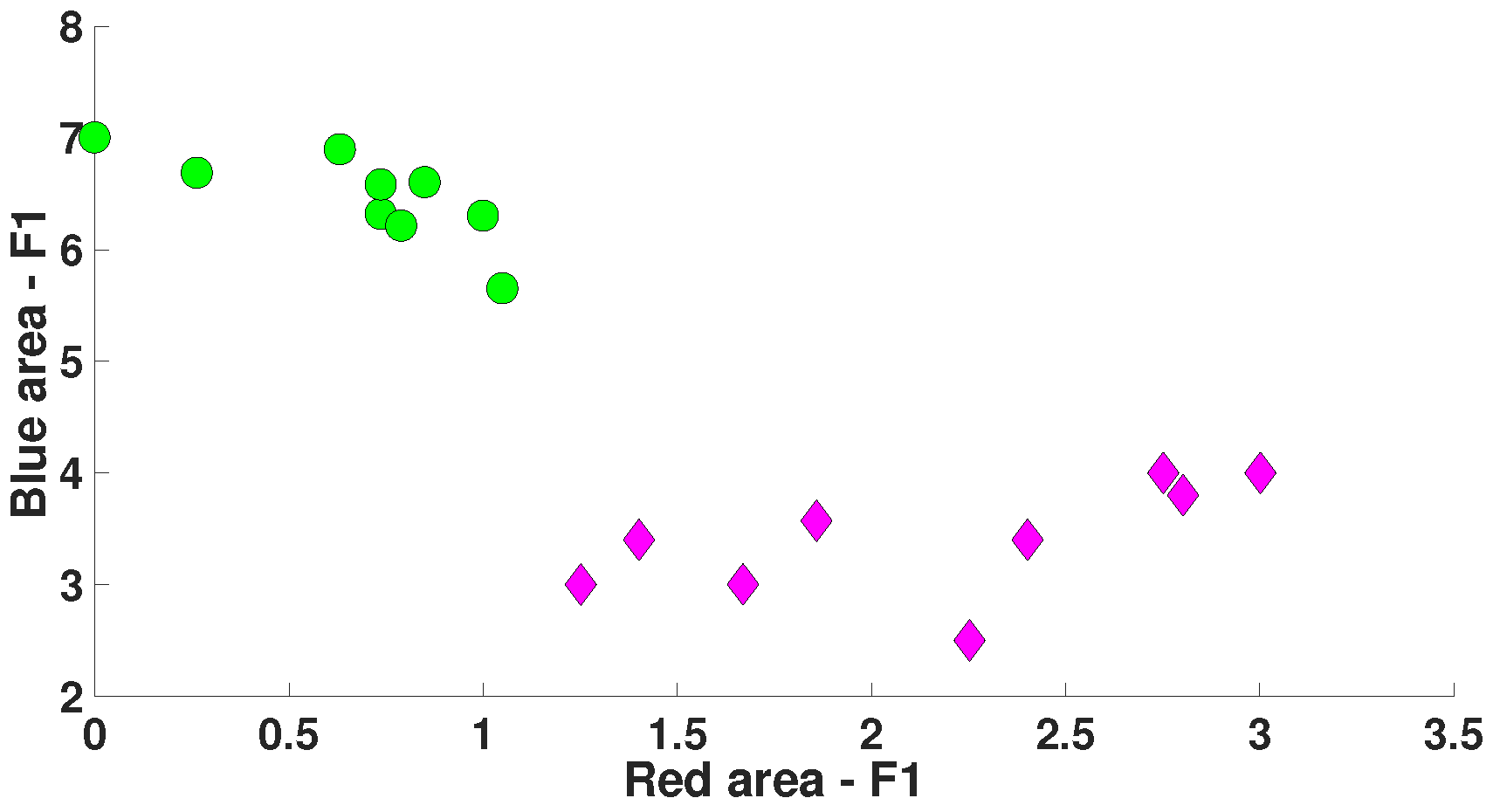 Diagnostics 15 00983 g018