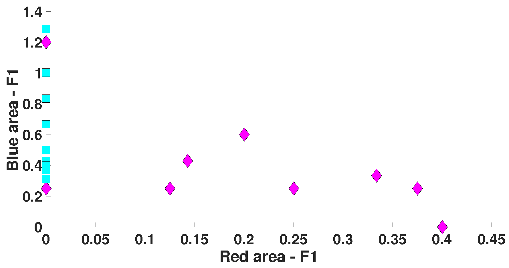 Diagnostics 15 00983 g019
