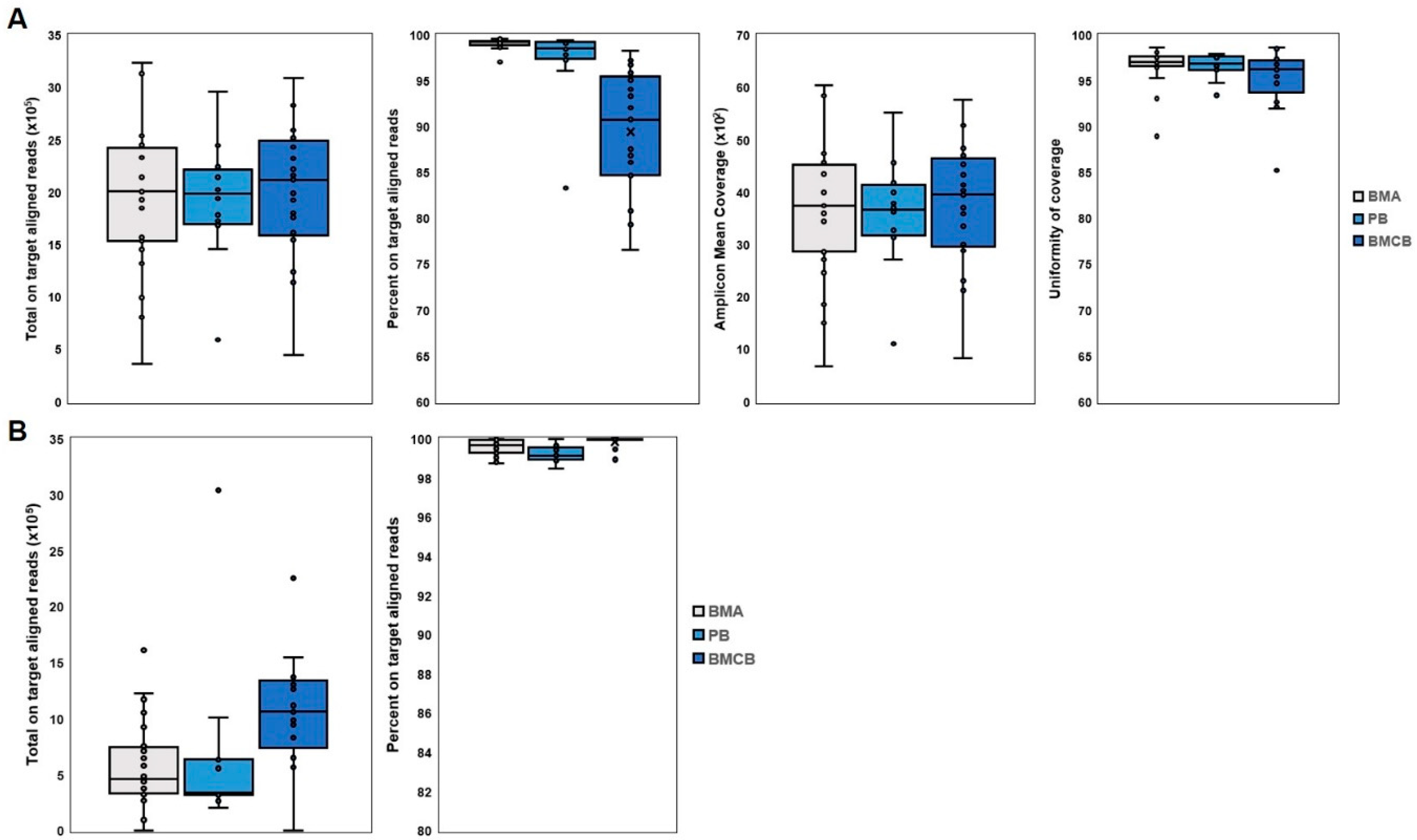 Diagnostics 15 00991 g002