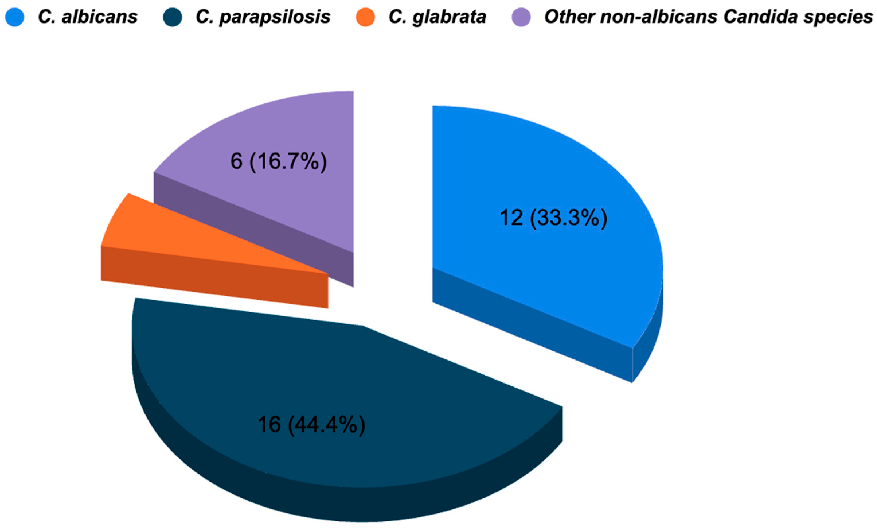 Diagnostics 15 01001 g001