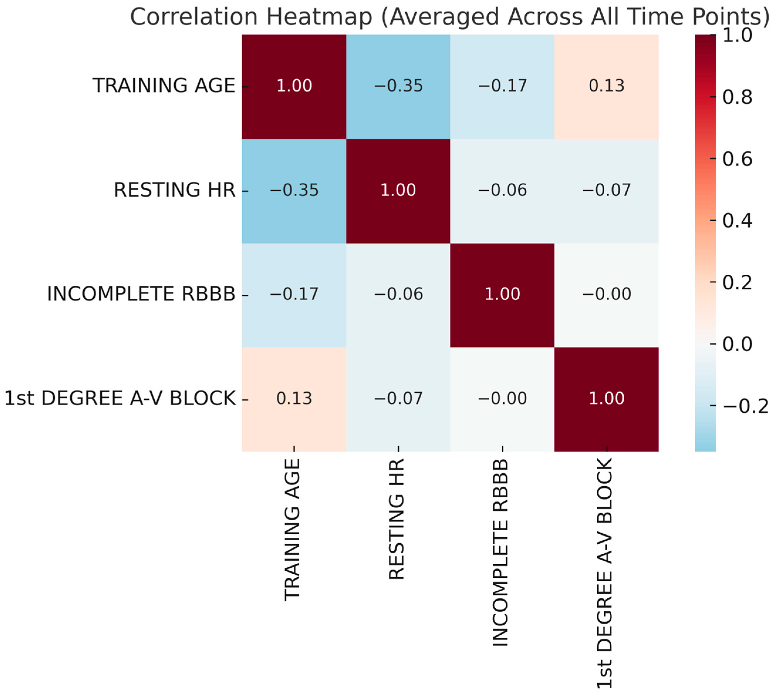 Diagnostics 15 01007 g003