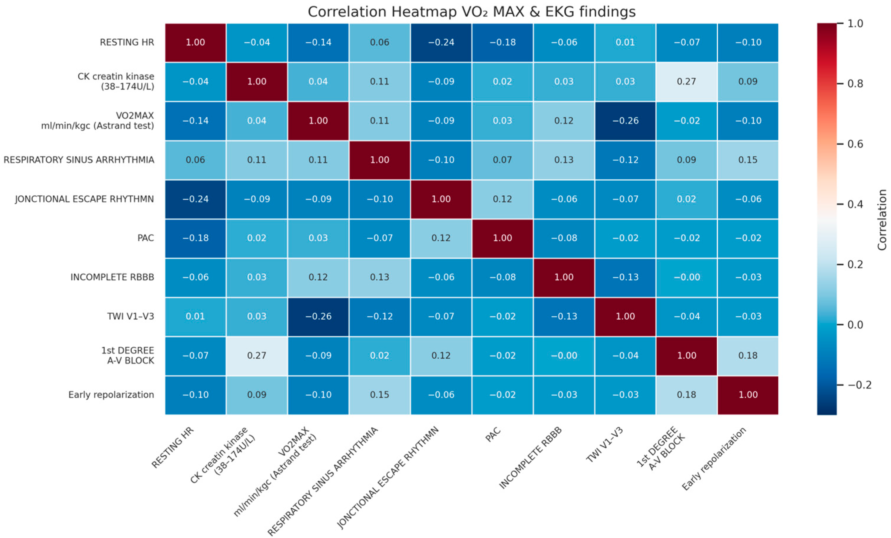 Diagnostics 15 01007 g005