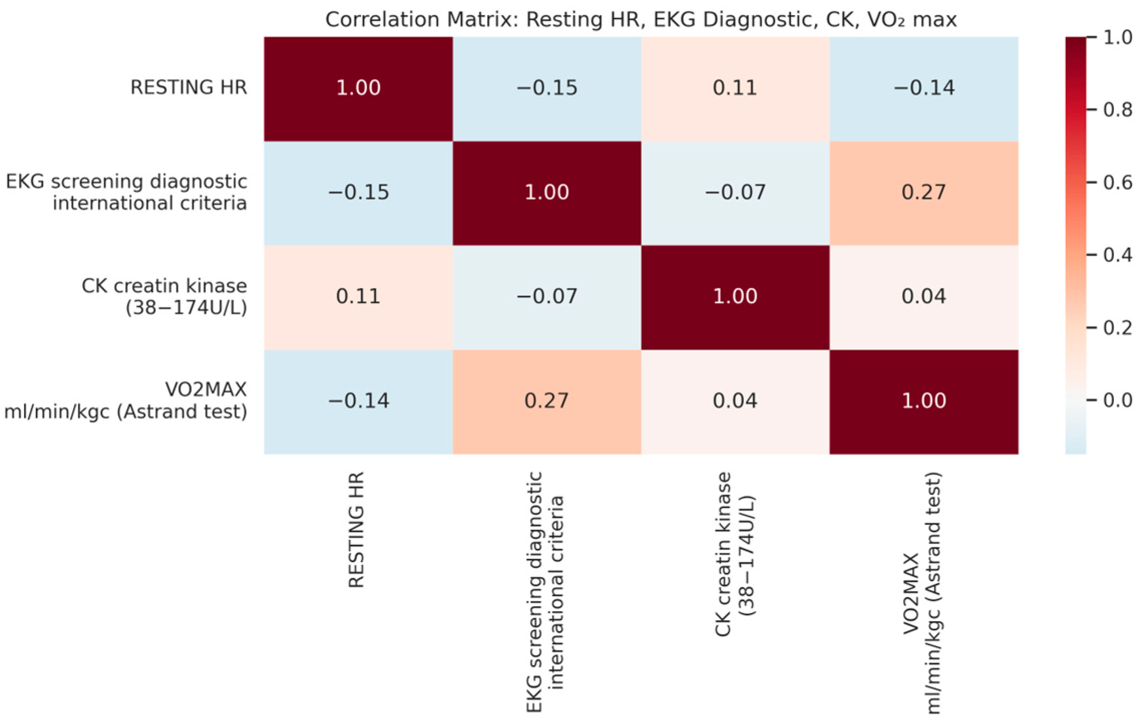 Diagnostics 15 01007 g006