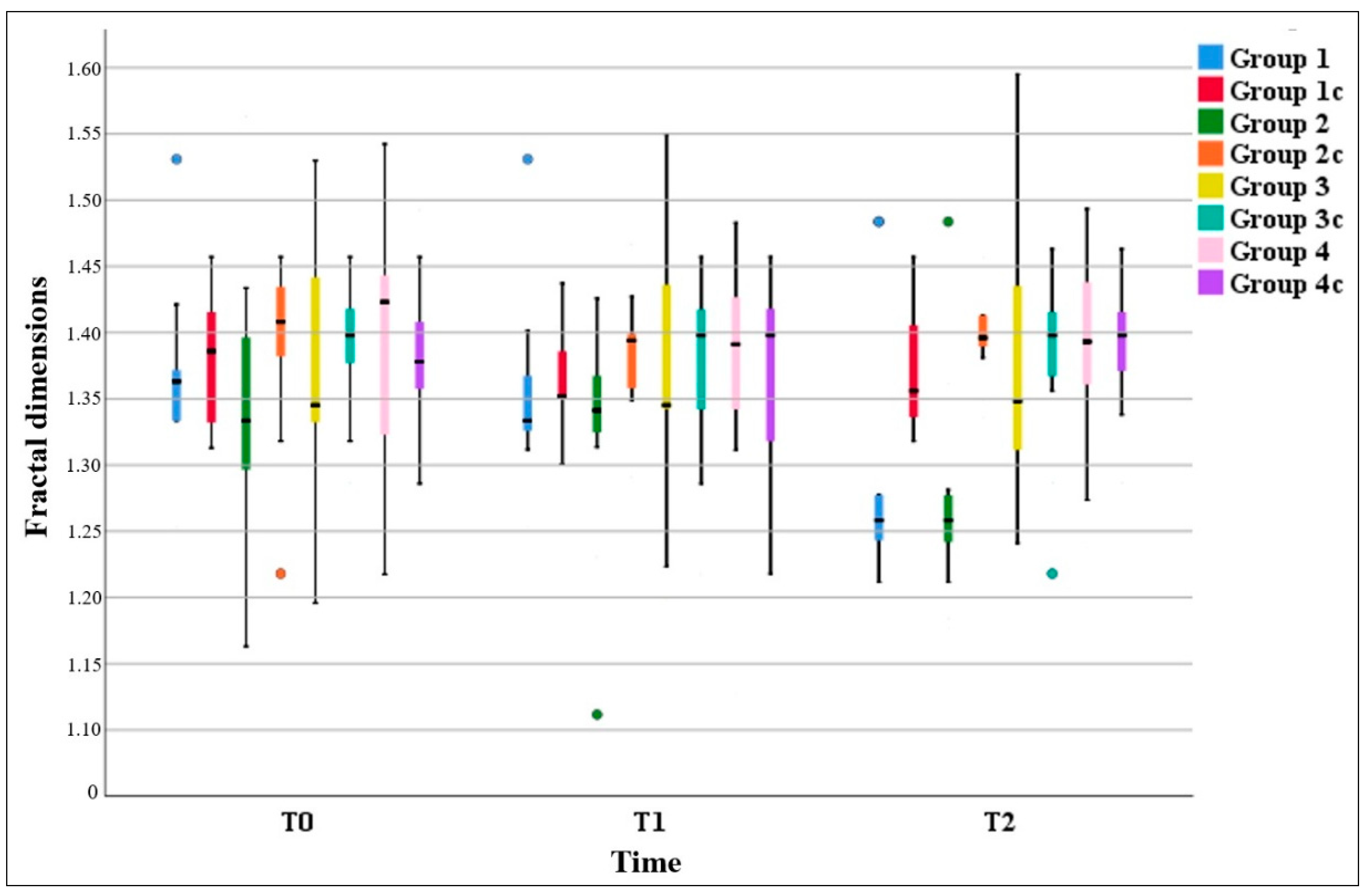 Diagnostics 15 01013 g003