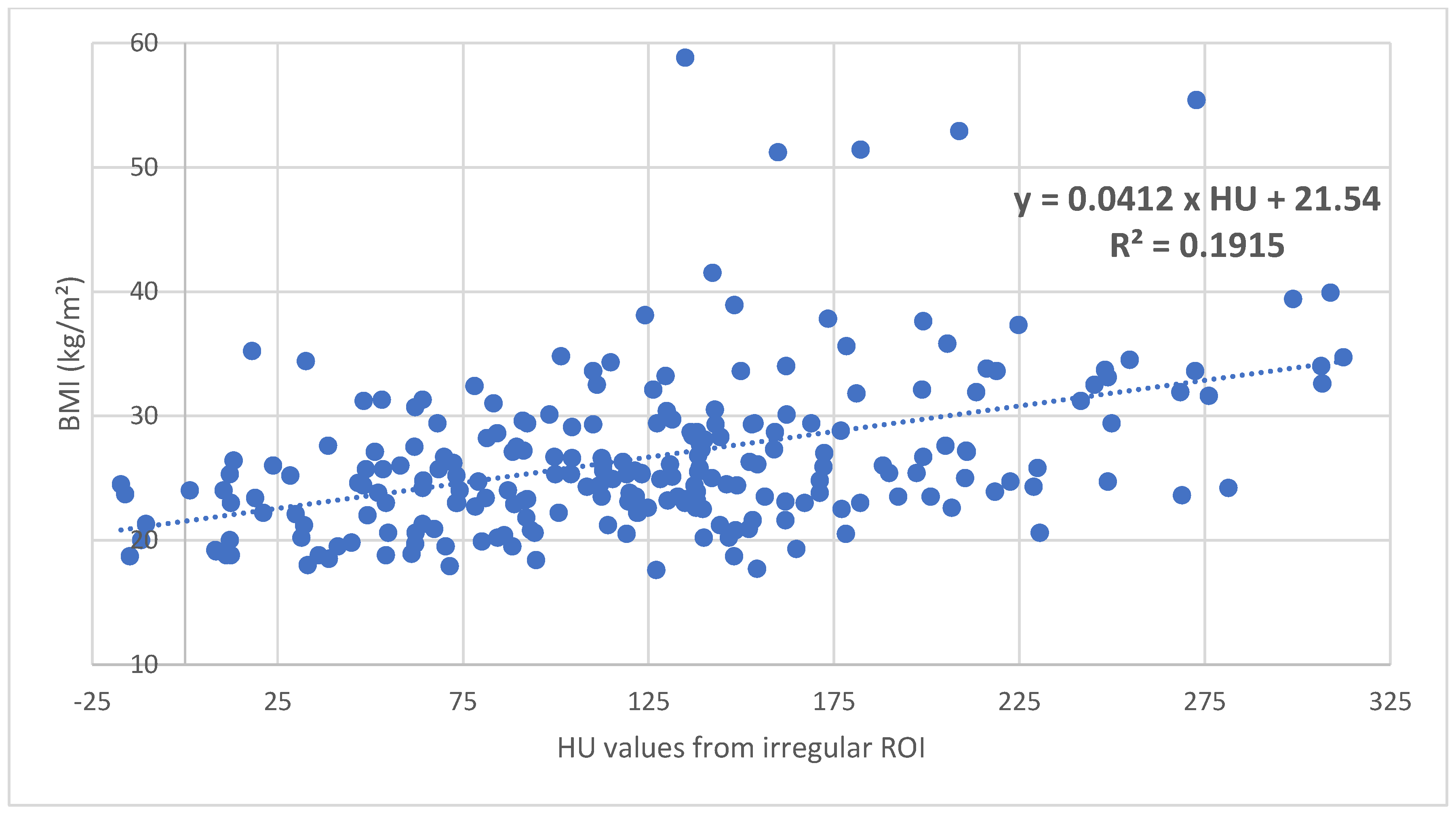 Diagnostics 15 01014 g003