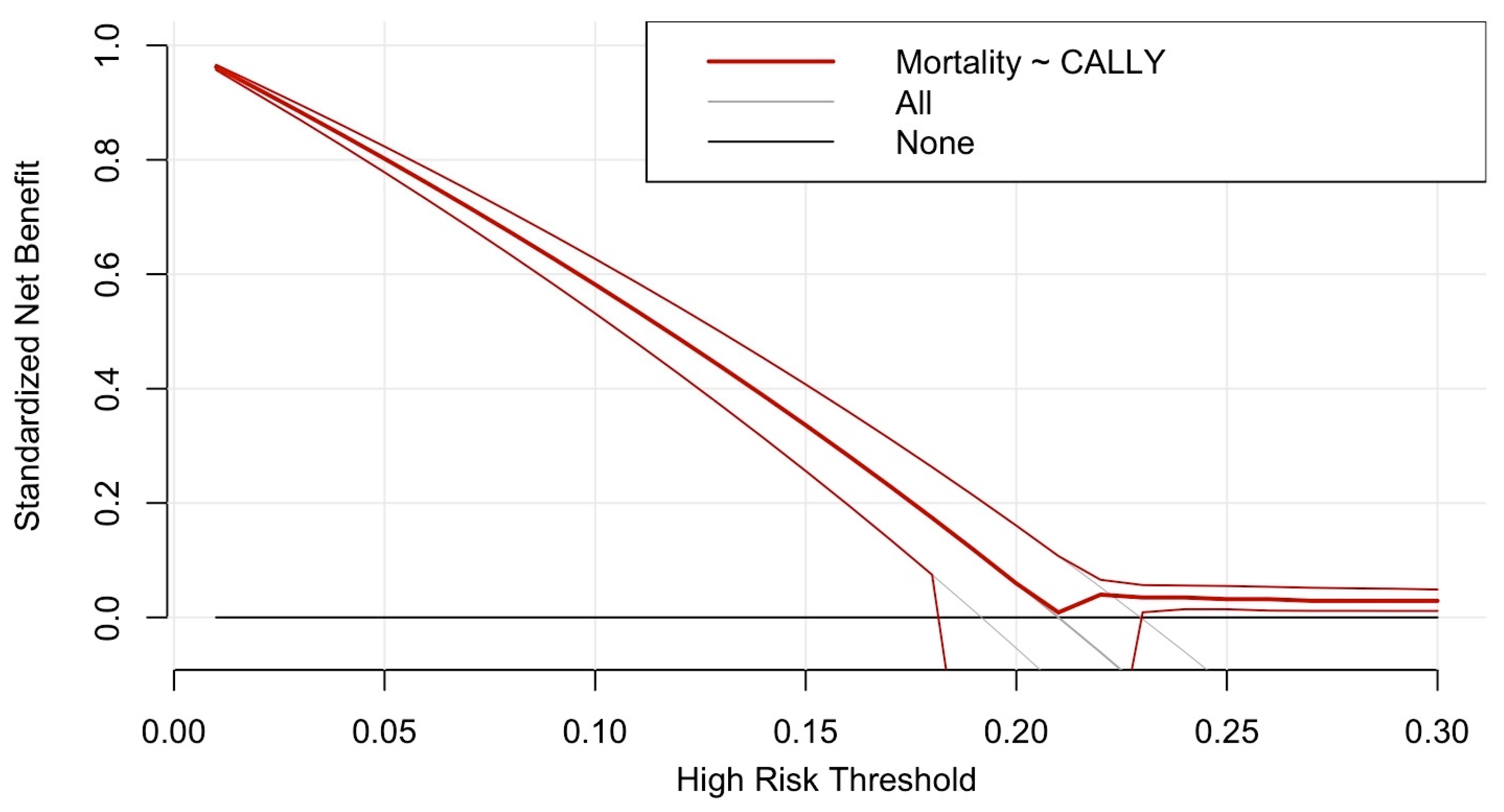 Diagnostics 15 01026 g003