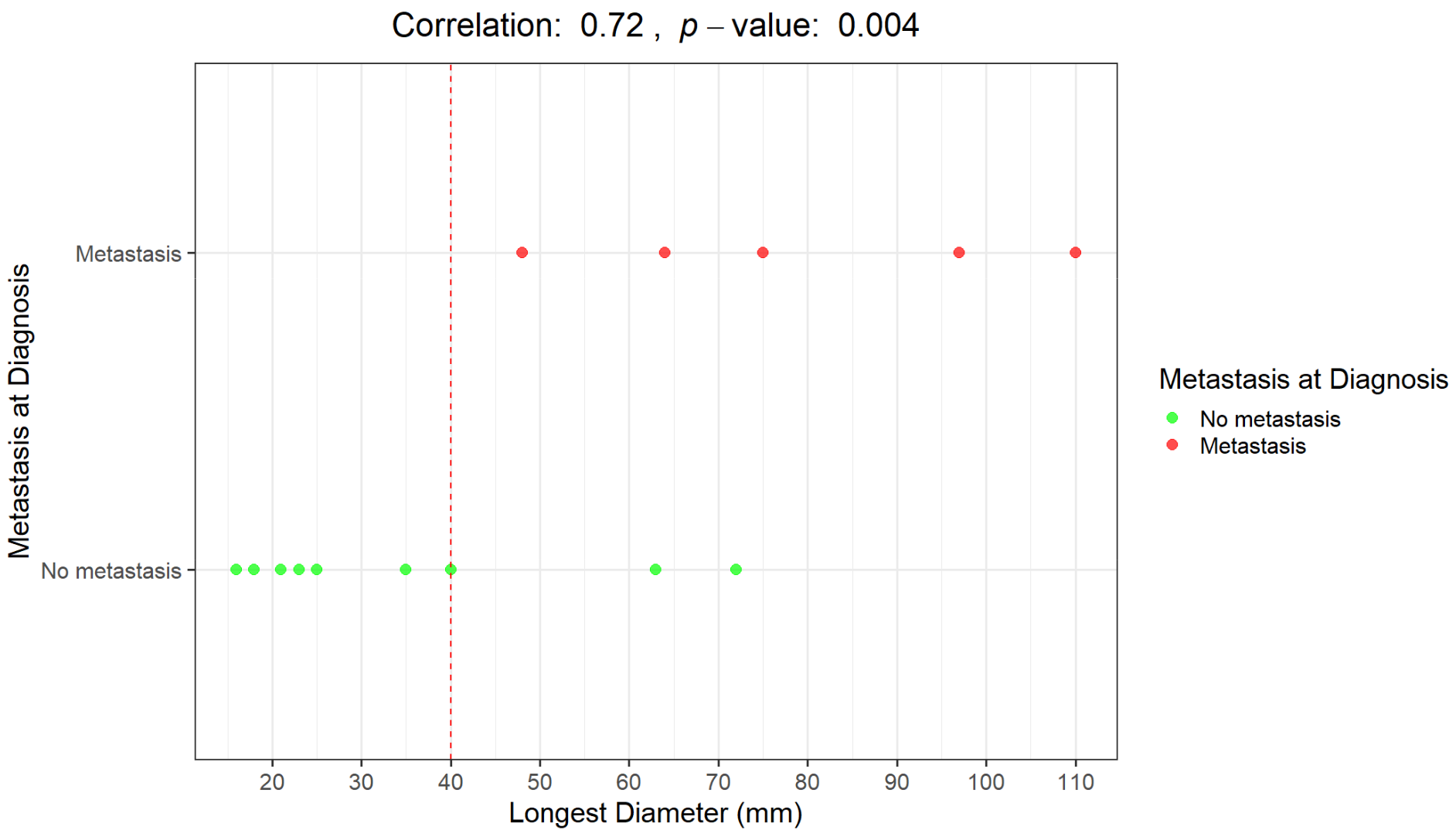 Diagnostics 15 01027 g003