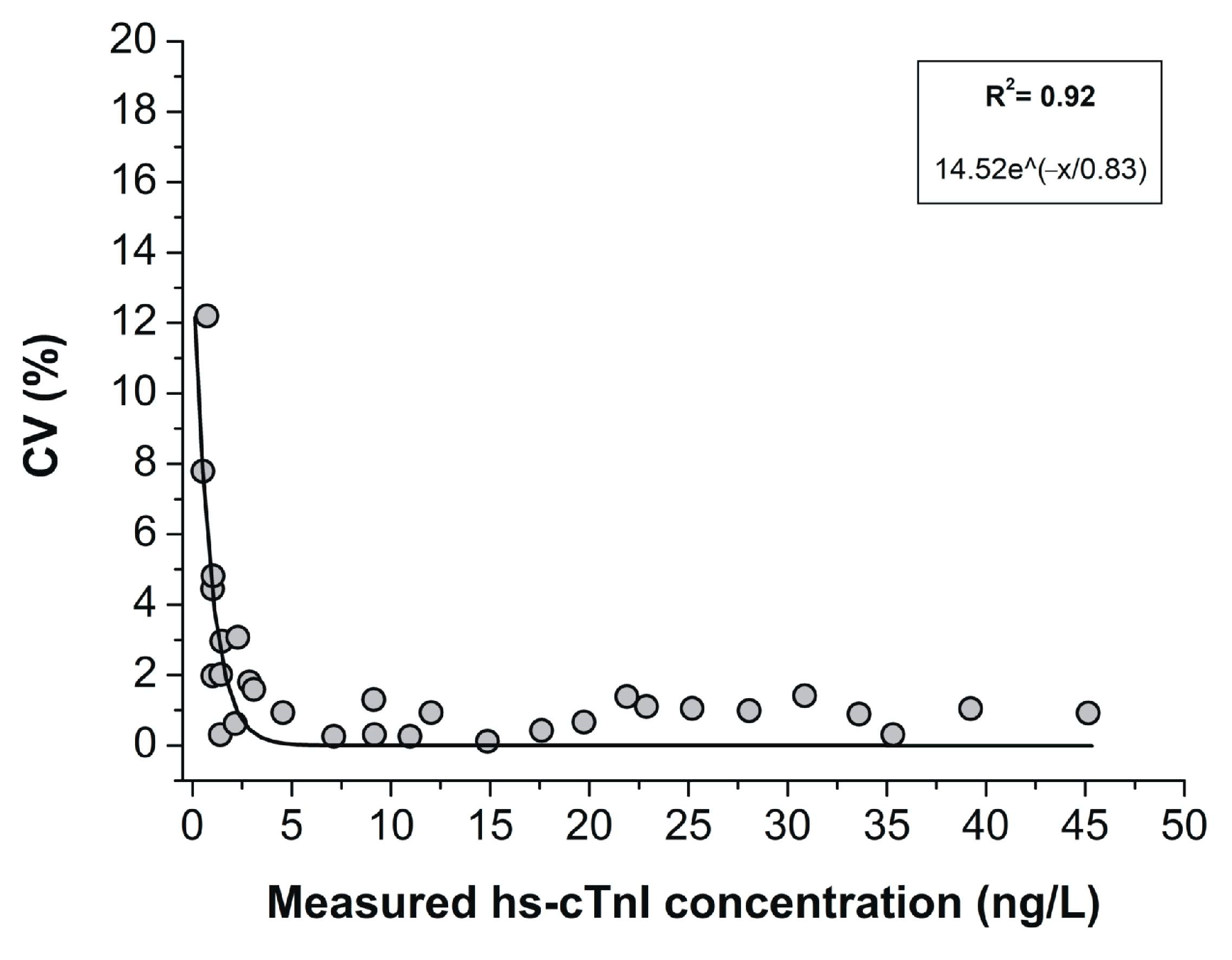 Diagnostics 15 01031 g003