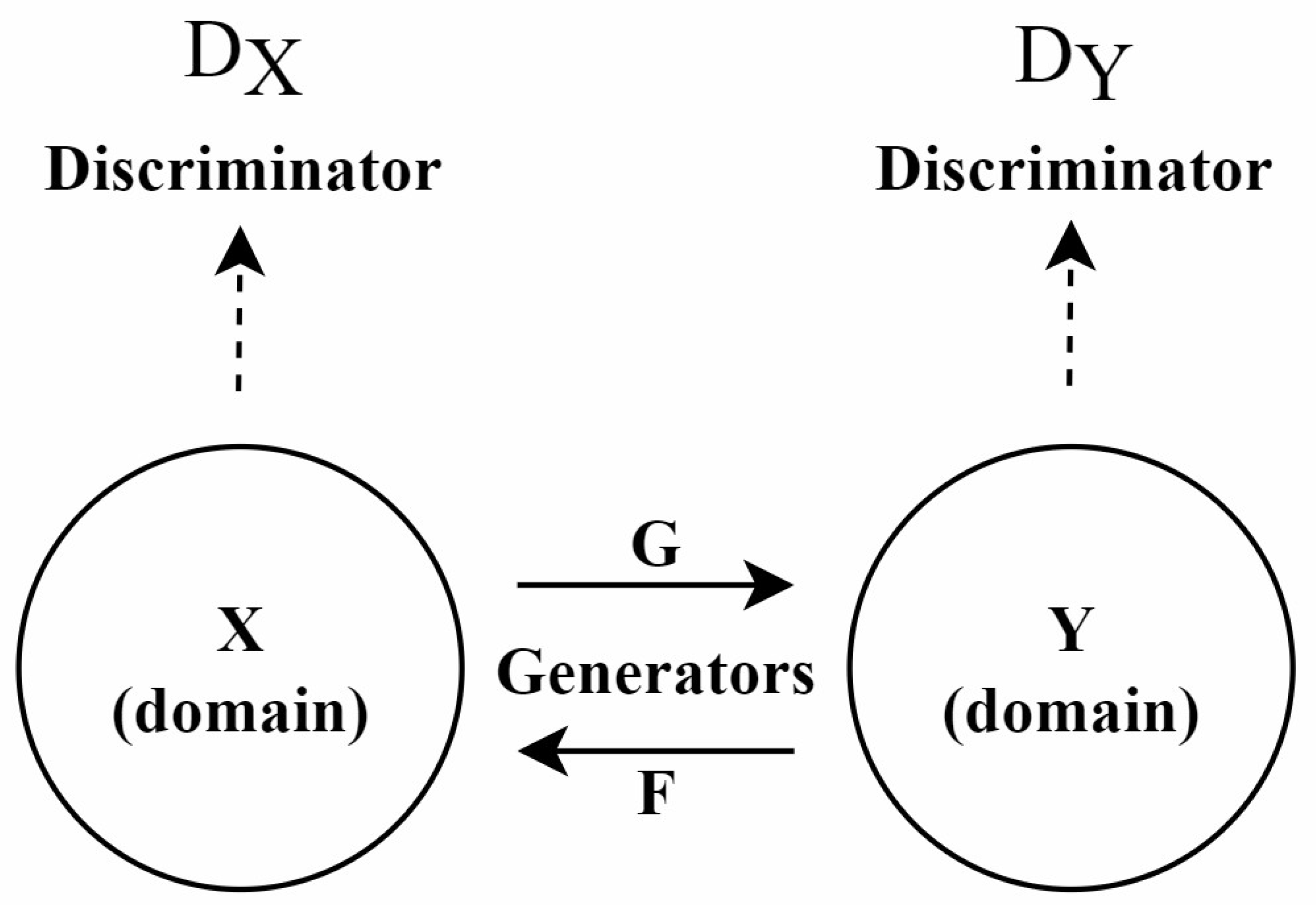 Diagnostics 15 01032 g005