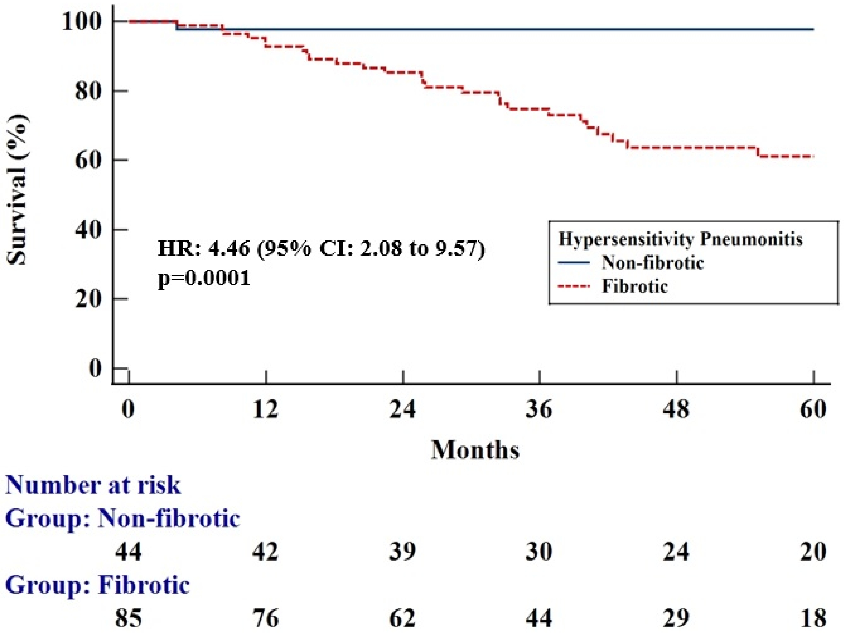Diagnostics 15 01038 g001