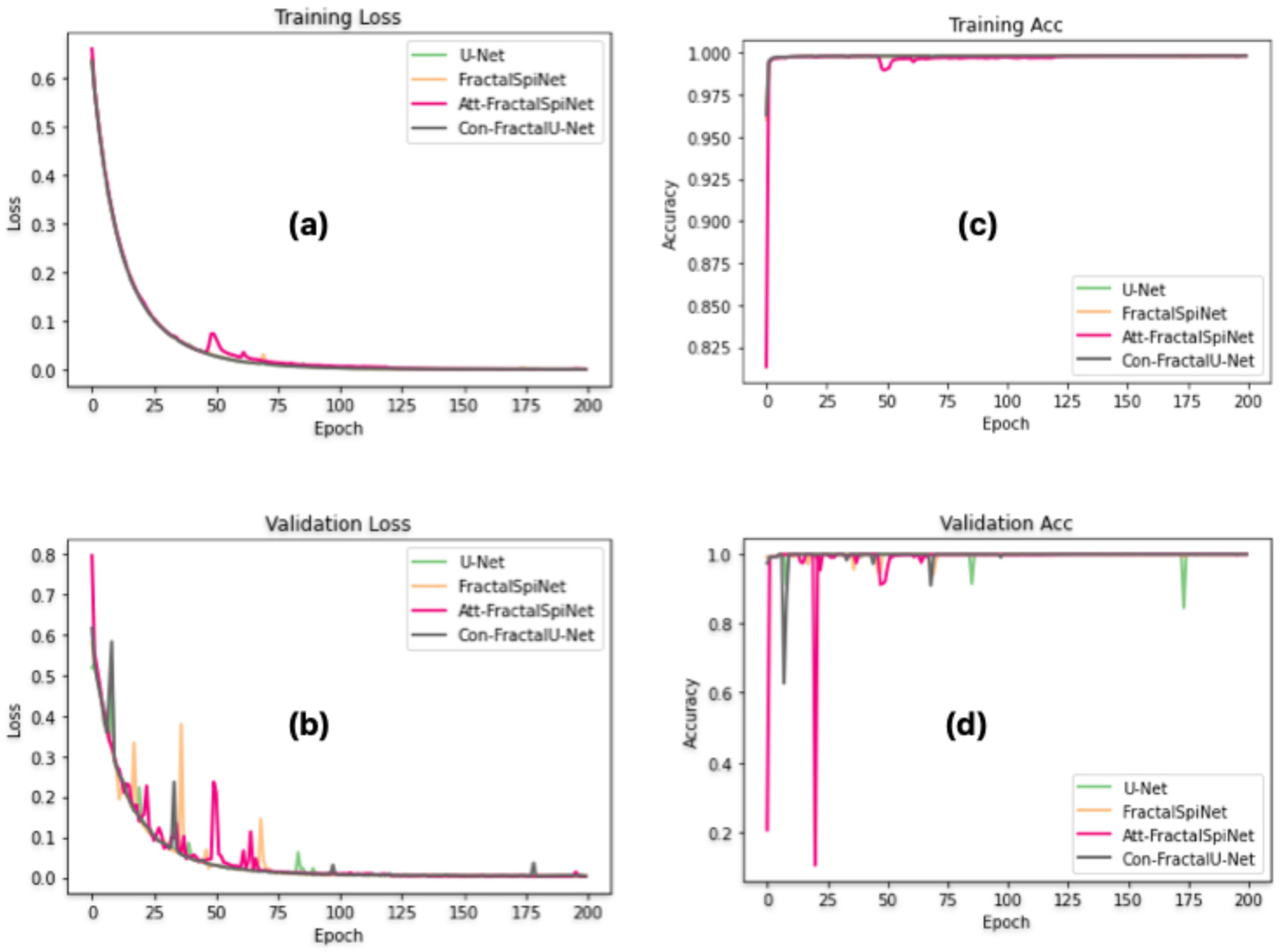 Diagnostics 15 01041 g005