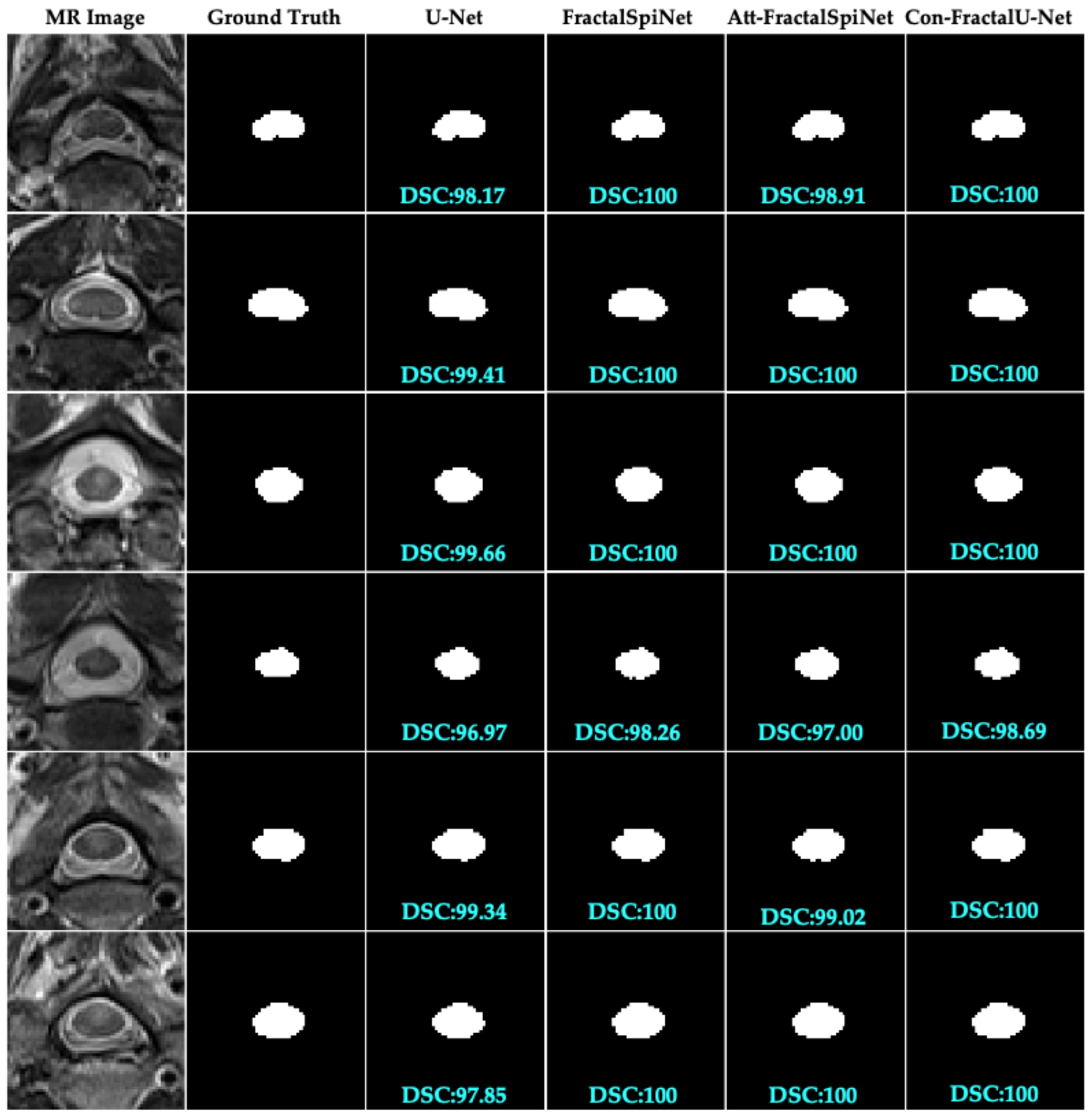 Diagnostics 15 01041 g006