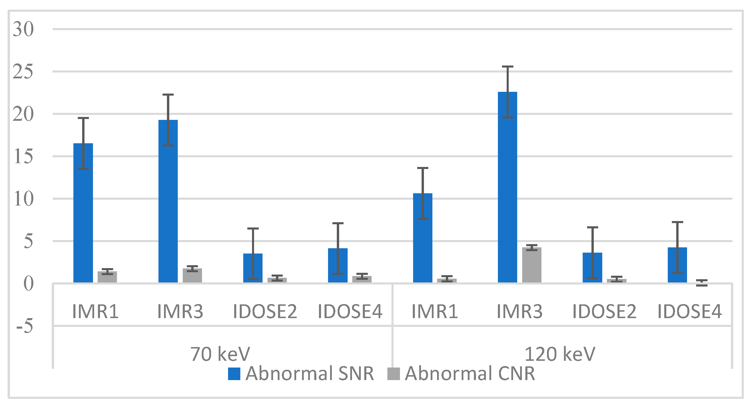 Diagnostics 15 01043 g005