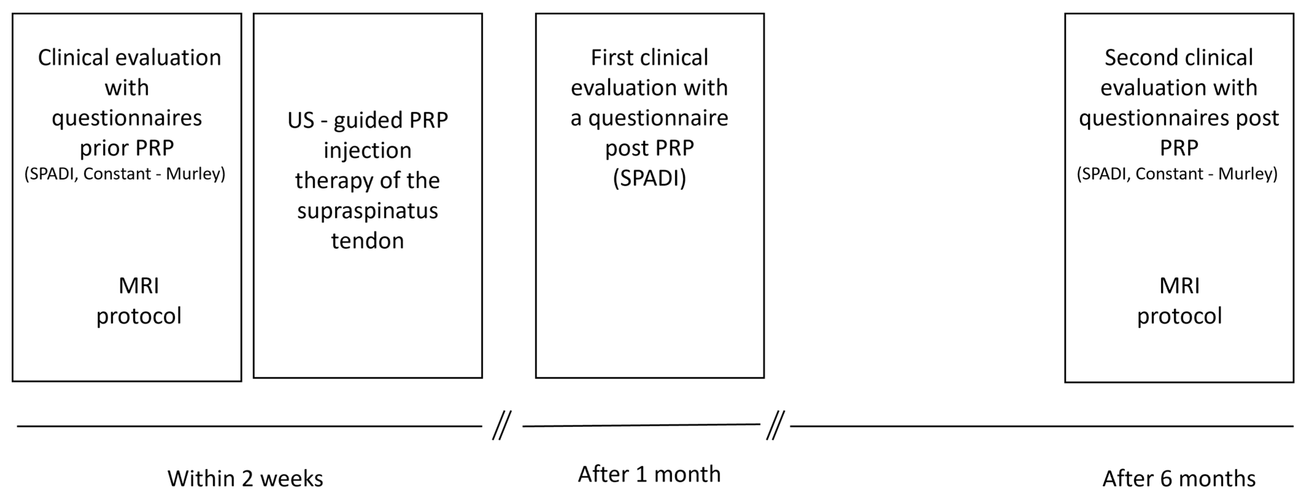 Diagnostics 15 01049 g001 Diagnostics 15 01049 g001