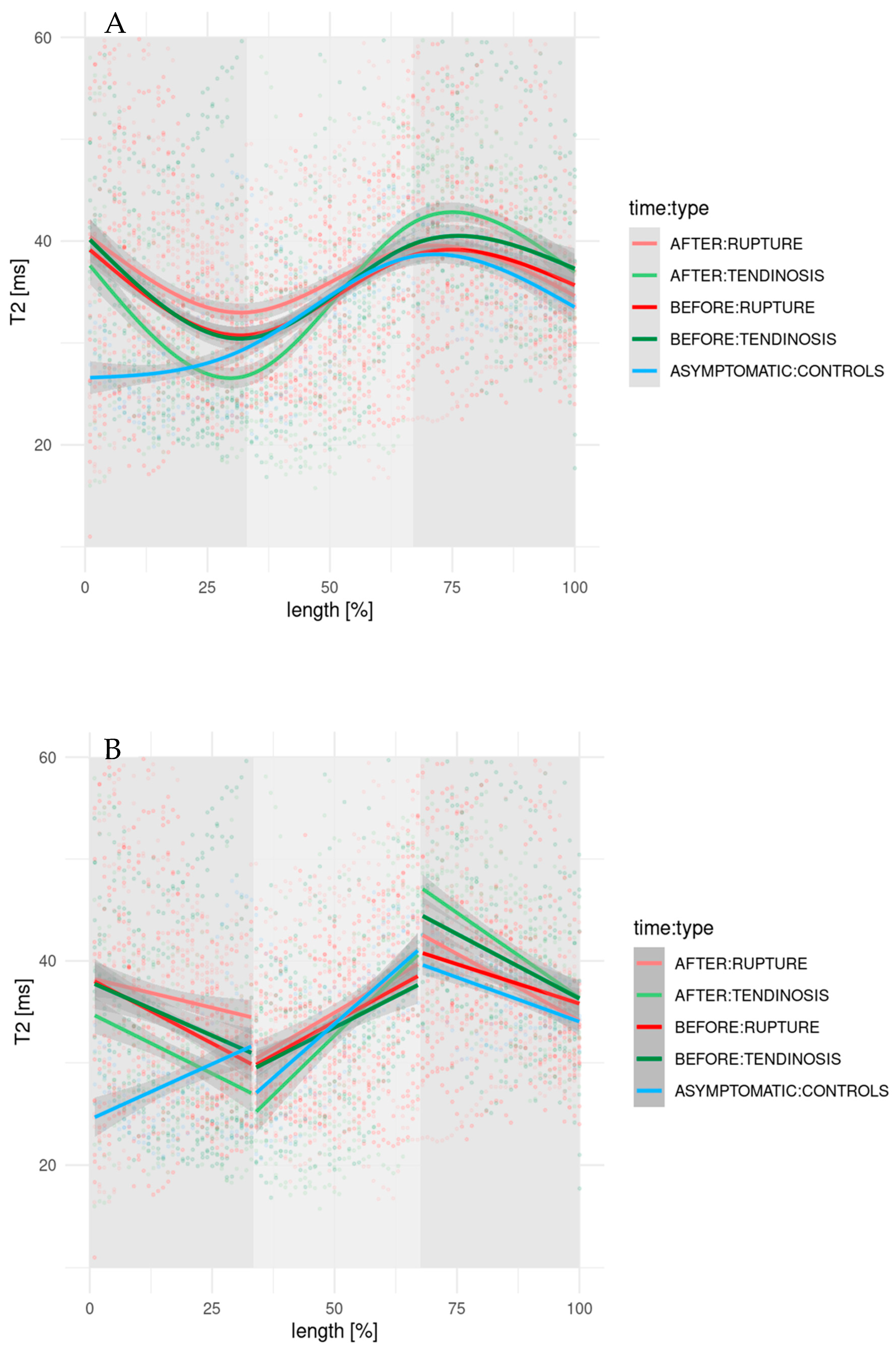 Diagnostics 15 01049 g003 Diagnostics 15 01049 g003