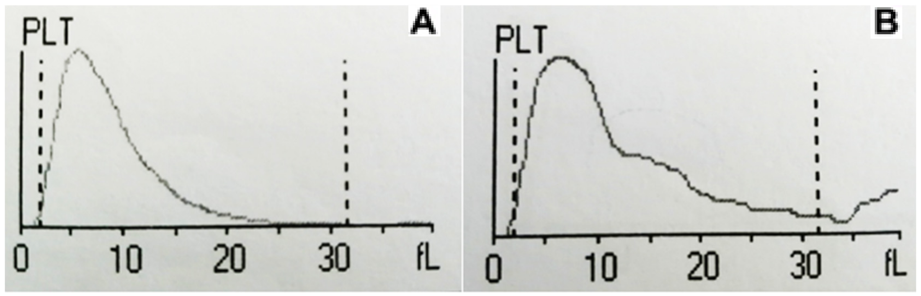 Diagnostics 15 01050 g003 Diagnostics 15 01050 g003