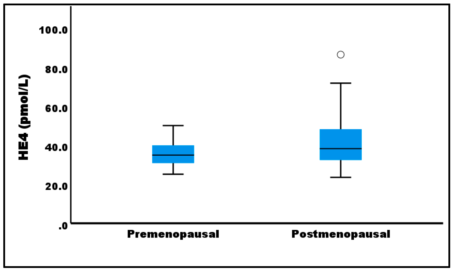 Diagnostics 15 01058 g001