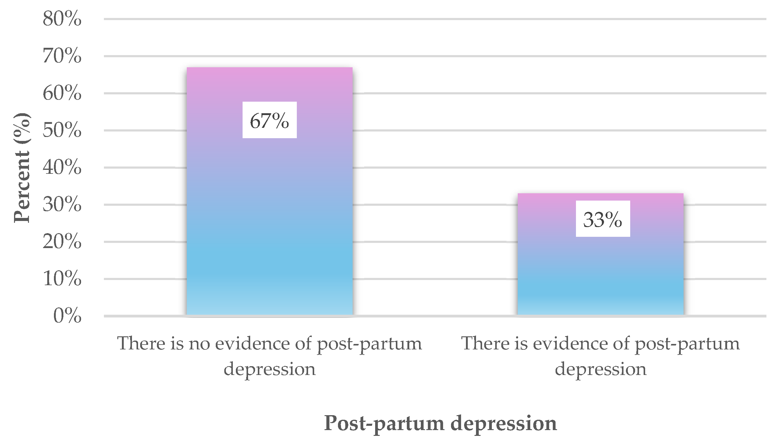 Diagnostics 15 01065 g001