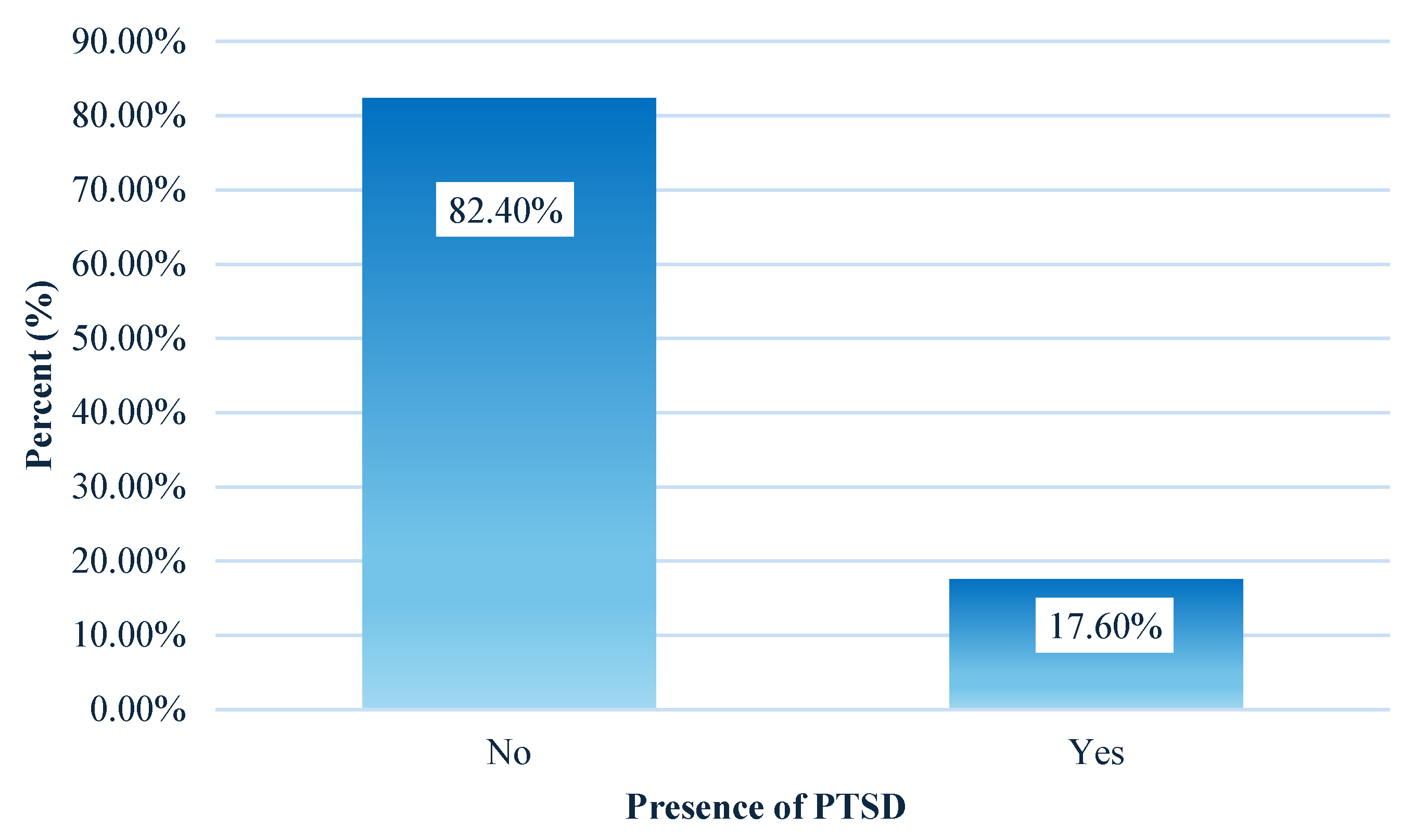 Diagnostics 15 01065 g003