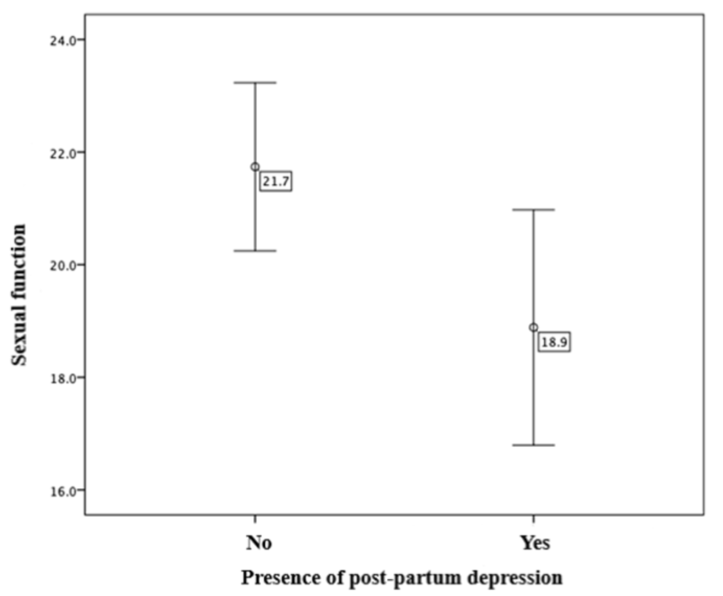 Diagnostics 15 01065 g005