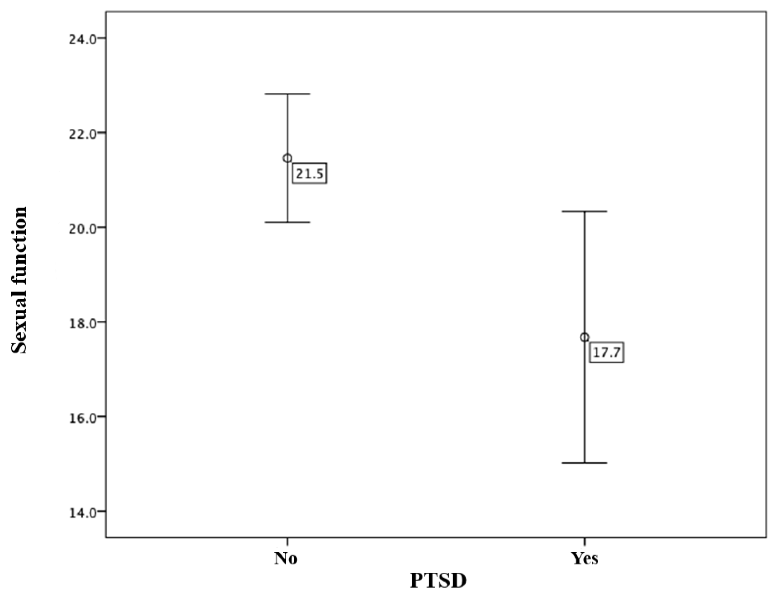 Diagnostics 15 01065 g006
