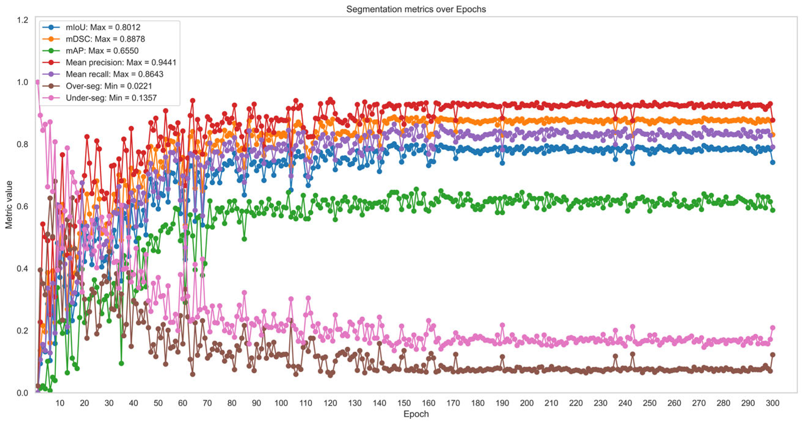Diagnostics 15 01066 g004