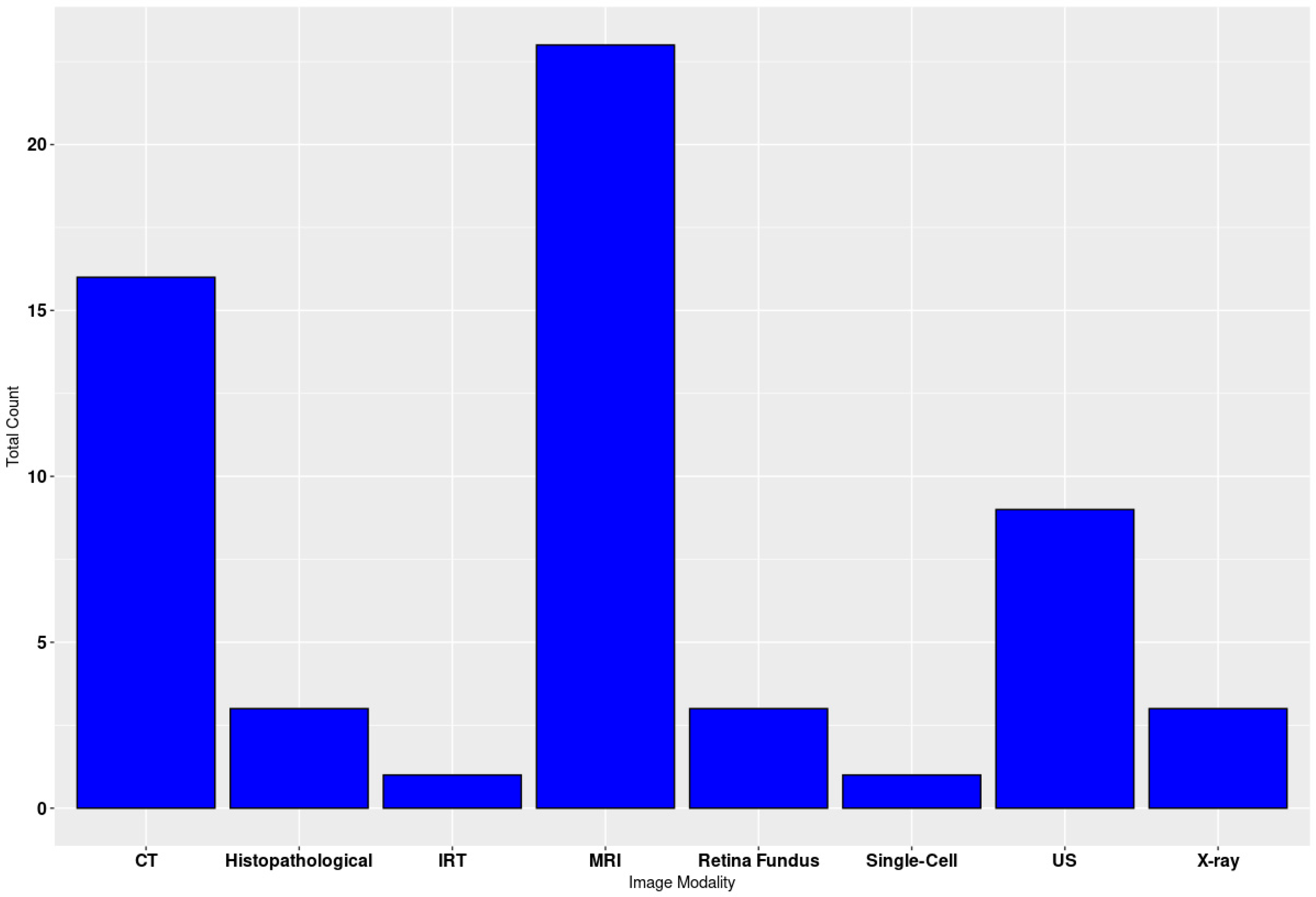 Diagnostics 15 01072 g003