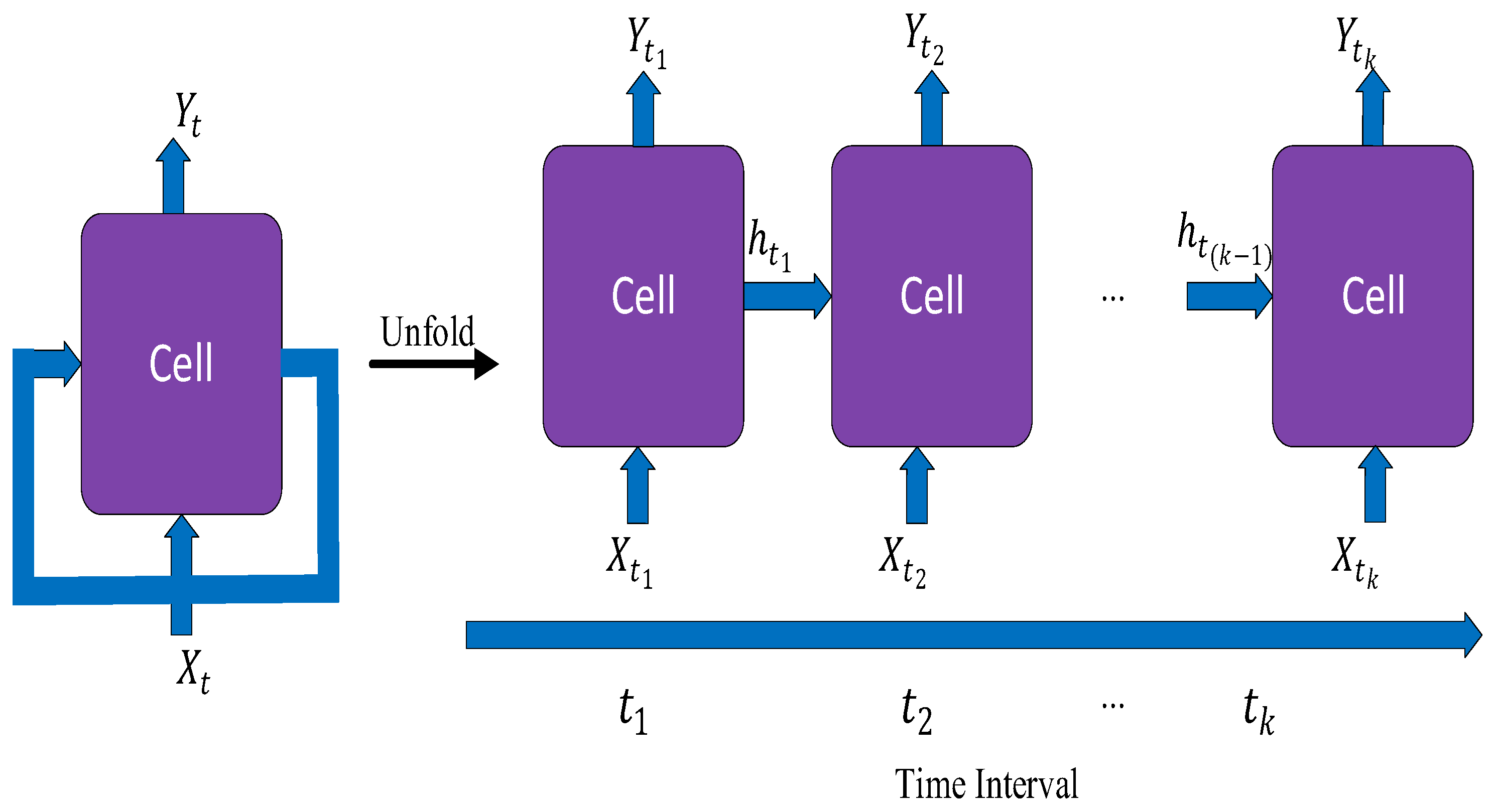 Diagnostics 15 01072 g005
