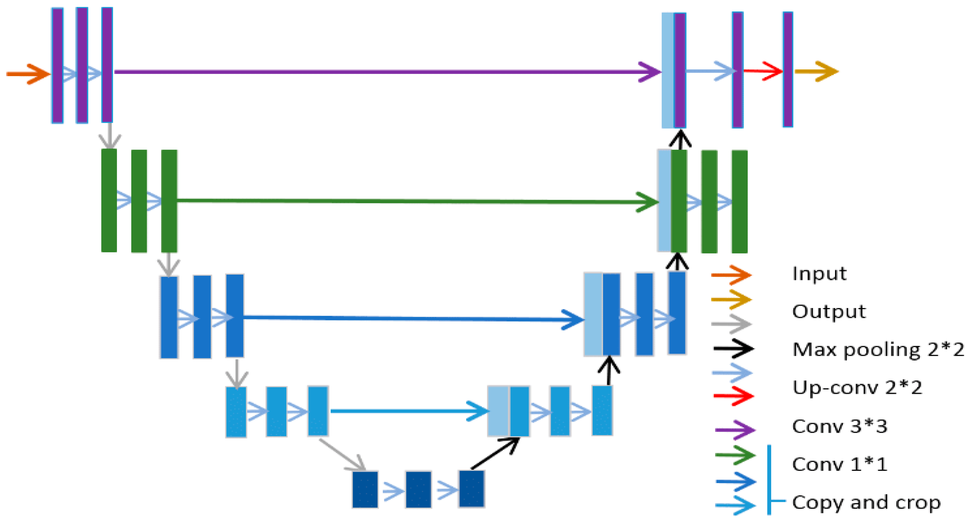Diagnostics 15 01072 g008