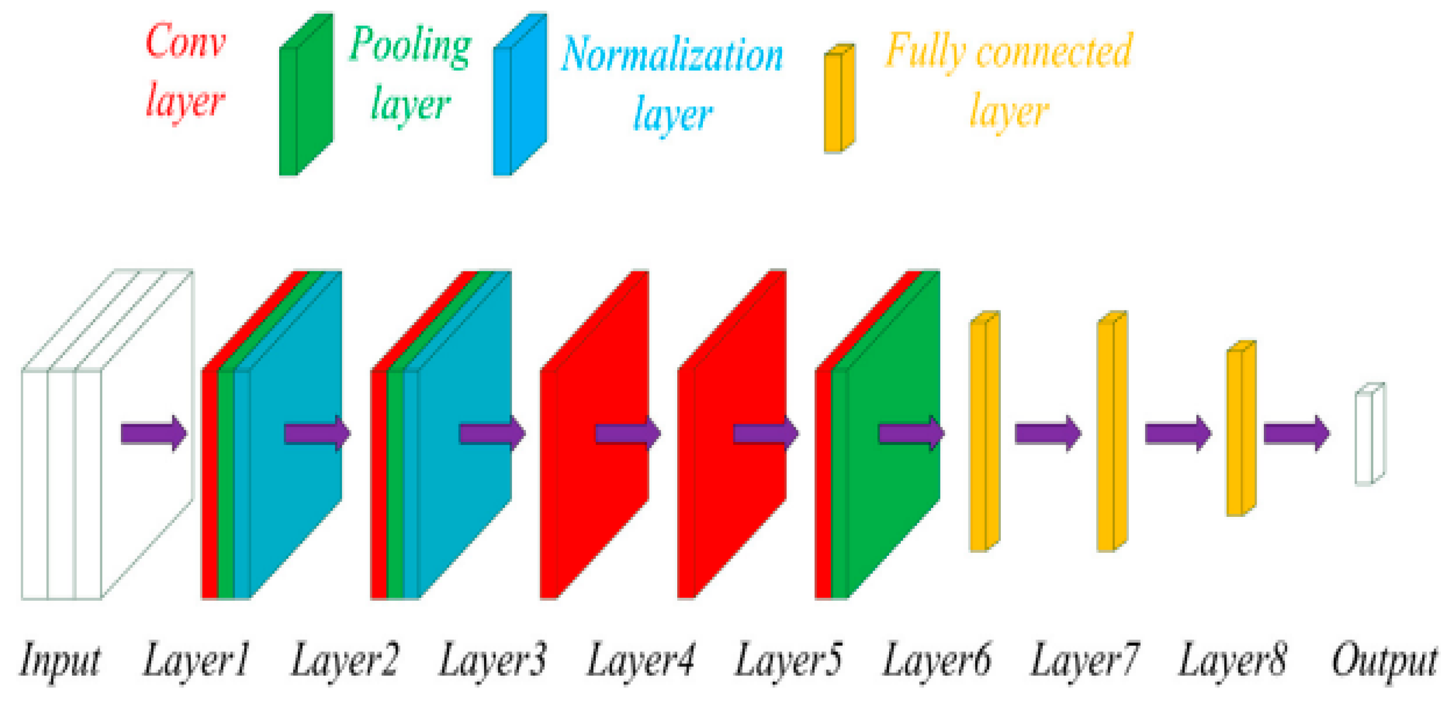 Diagnostics 15 01072 g009