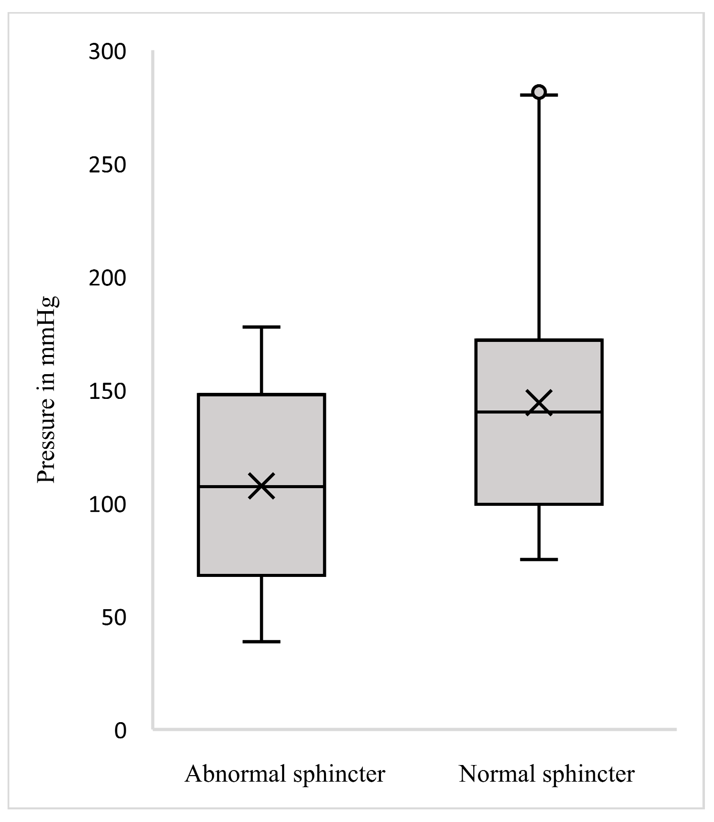Diagnostics 15 01078 g002