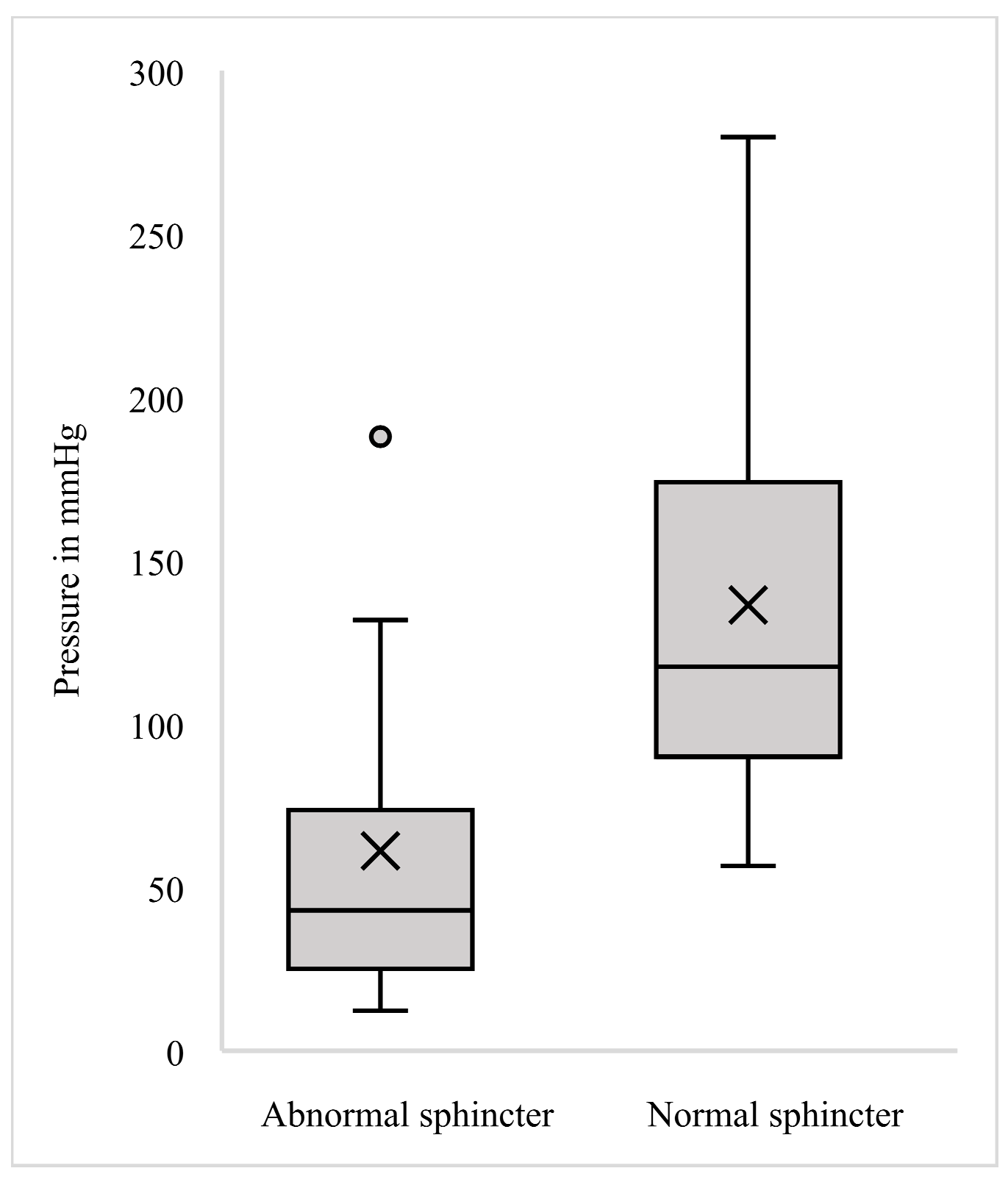 Diagnostics 15 01078 g003