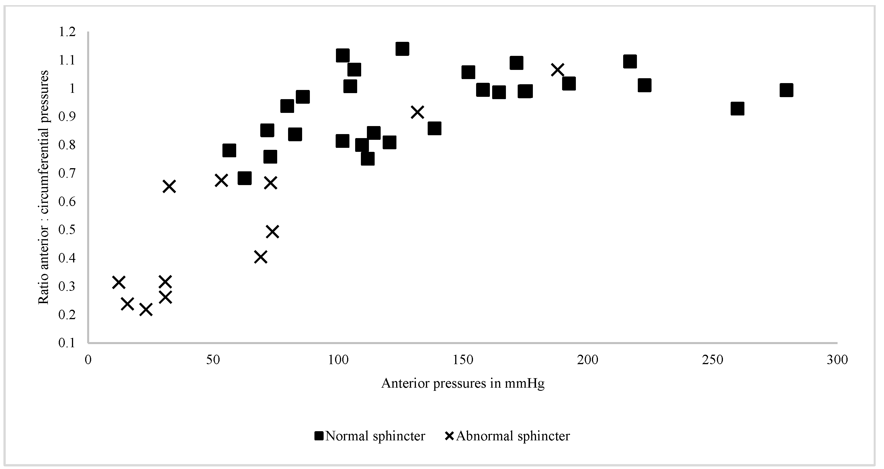 Diagnostics 15 01078 g005